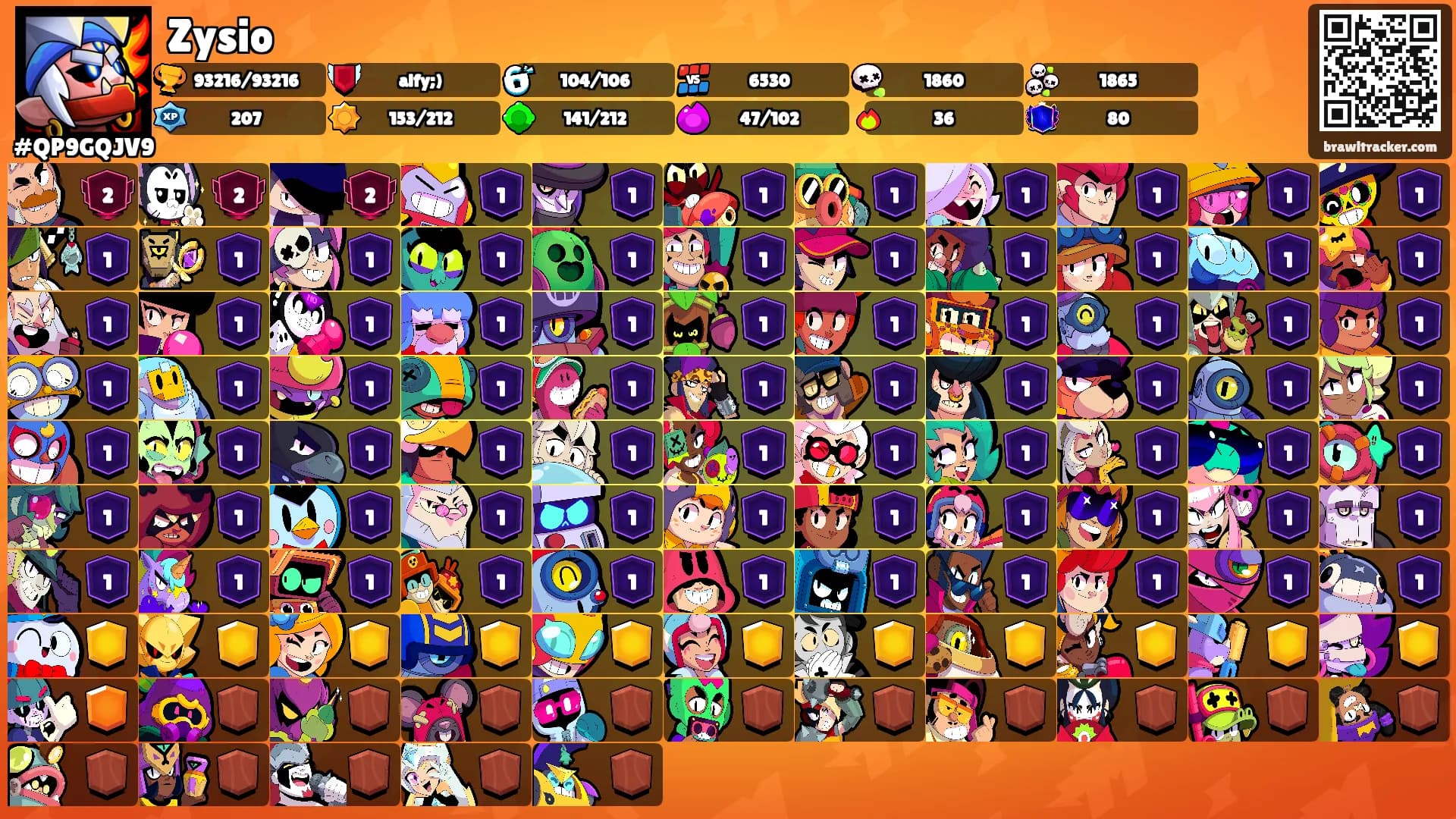 Zysio's Ranks