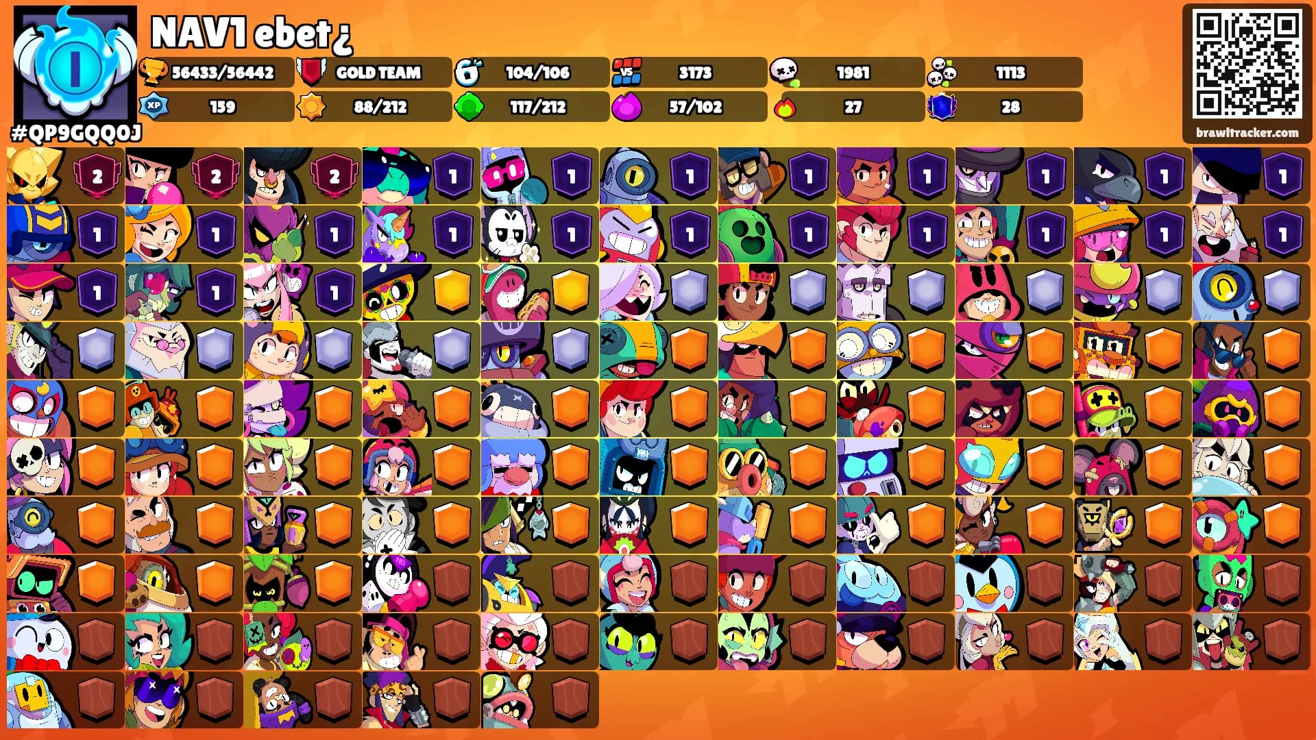 NAV1 ebet¿'s Ranks