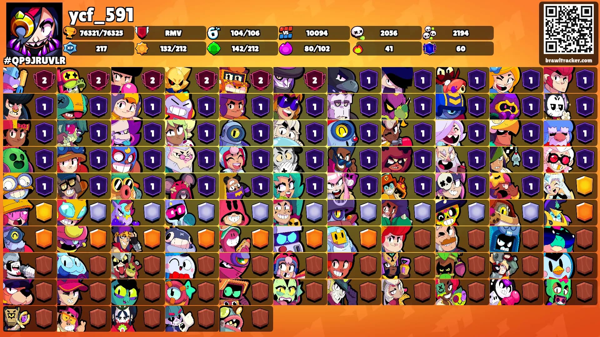 ycf_591's Ranks