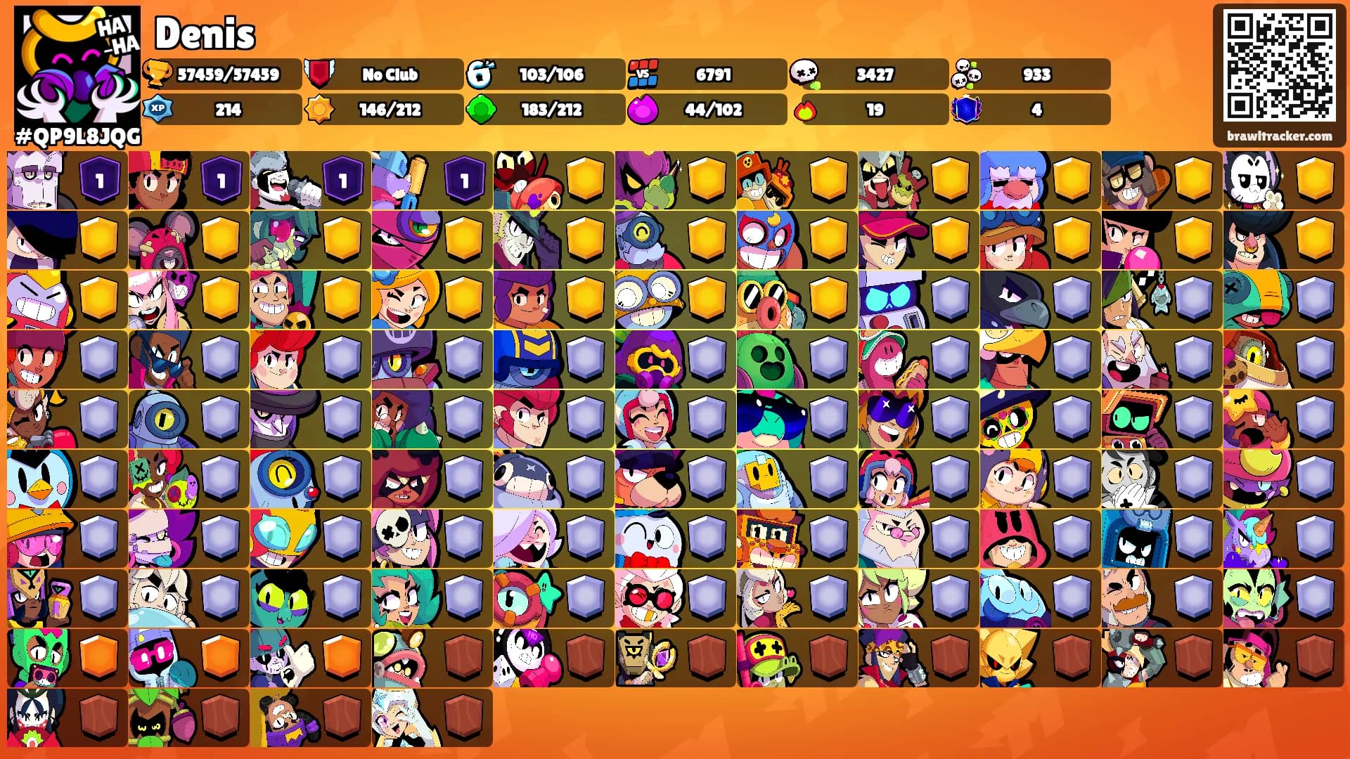 Denis's Ranks