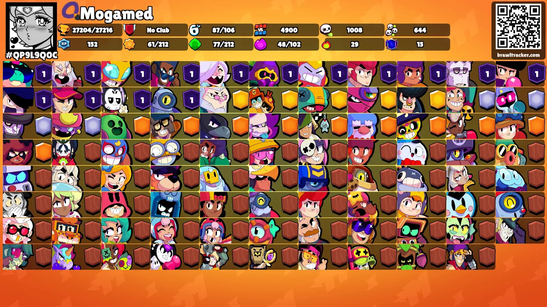 📿Mogamed's Ranks