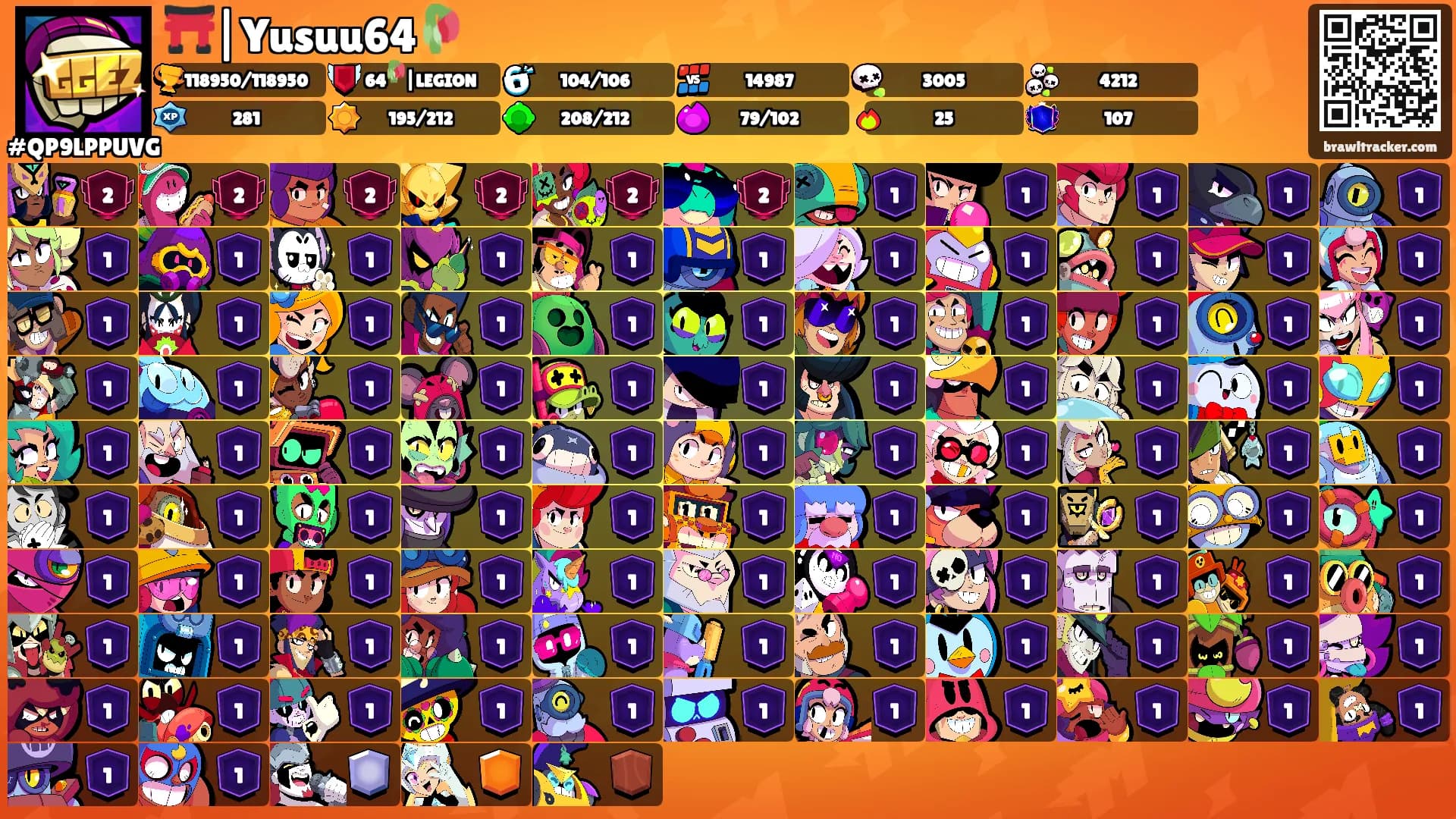 ⛩️|Yusuu64🥀's Ranks