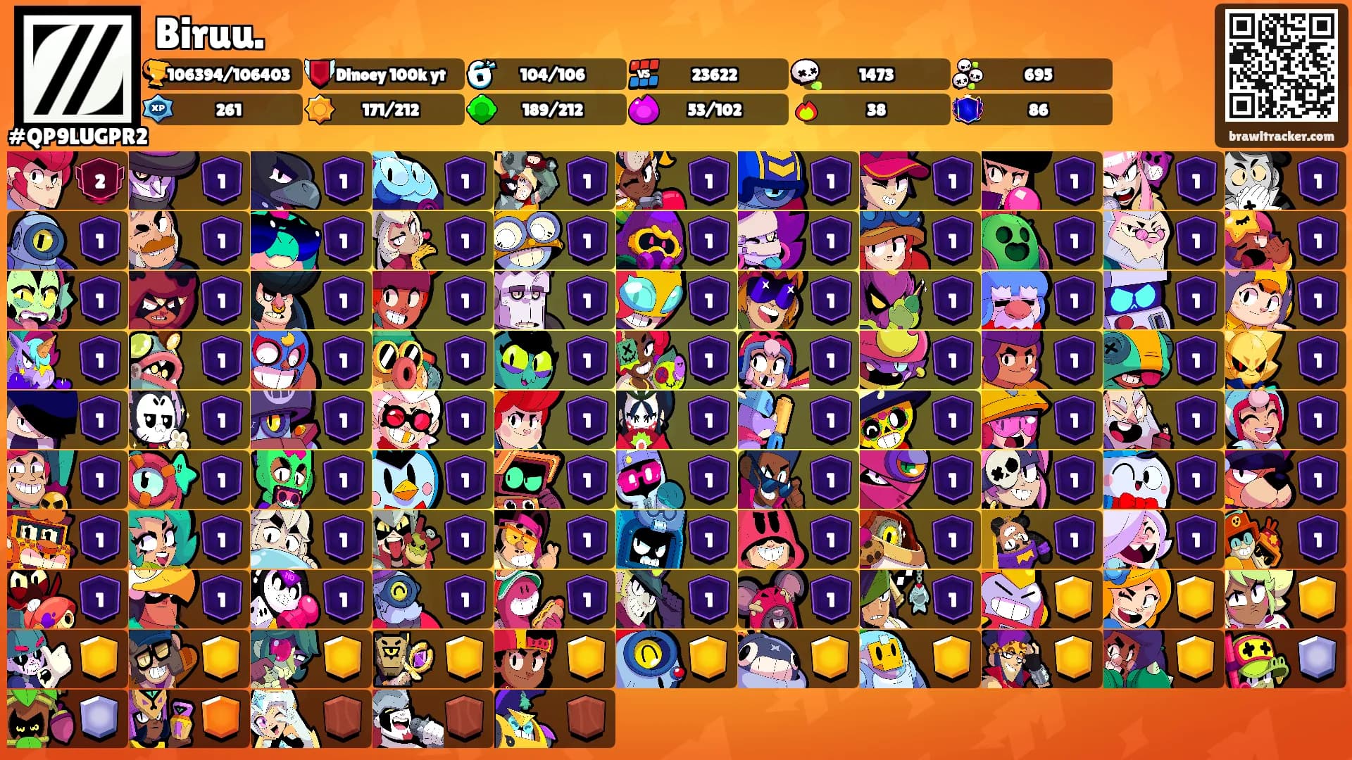 Biruu.'s Ranks