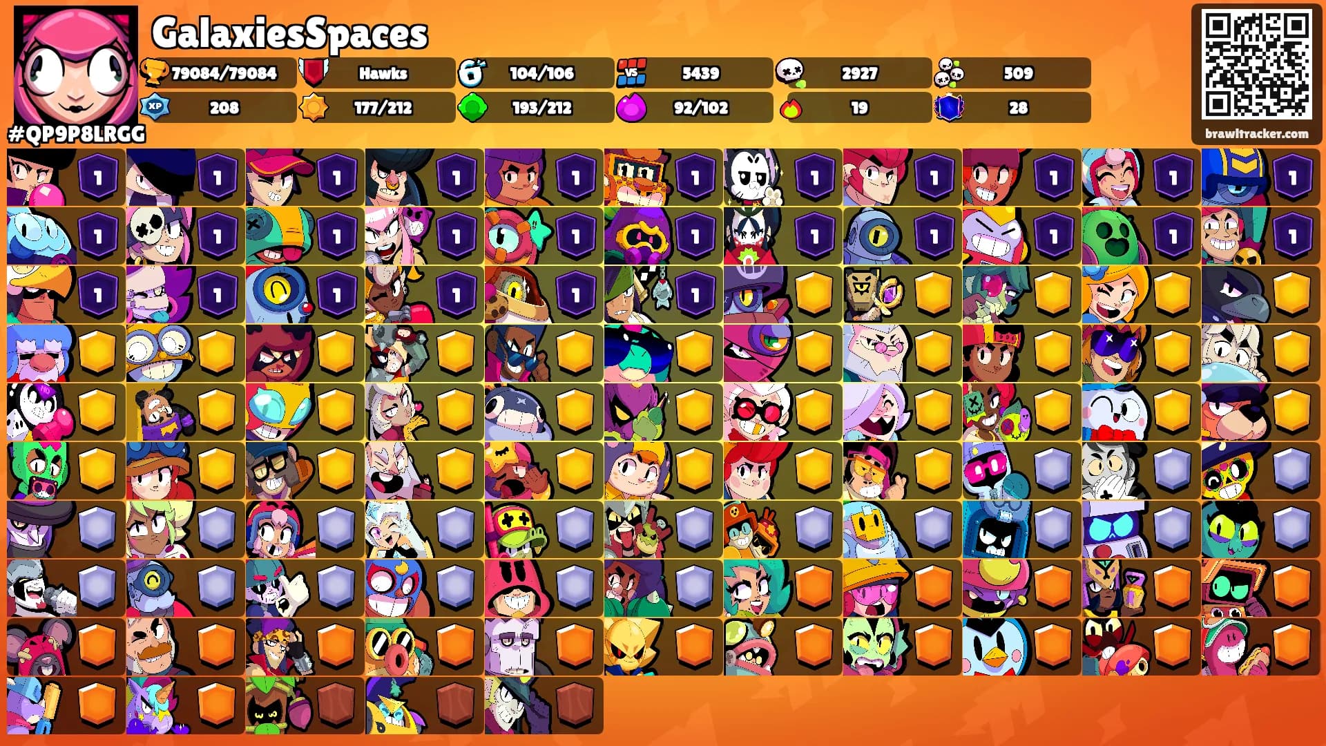 GalaxiesSpaces's Ranks