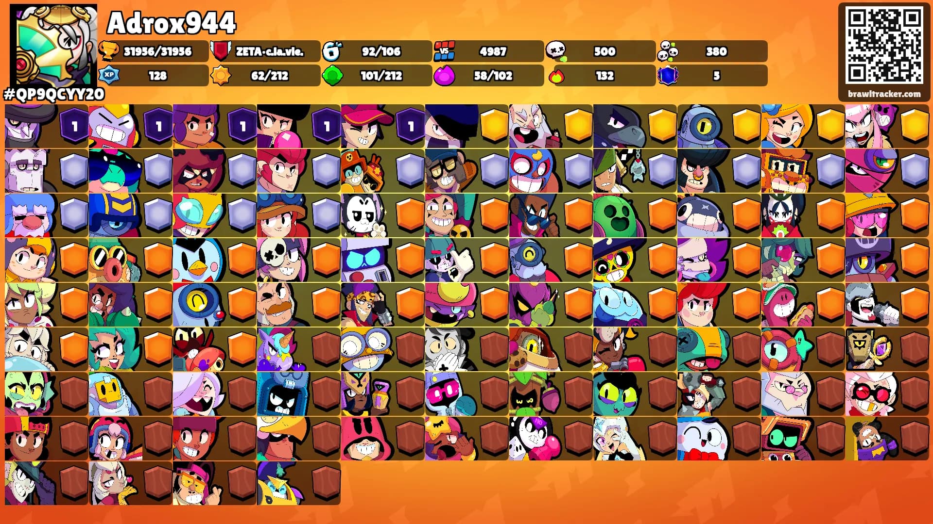 Adrox944's Ranks