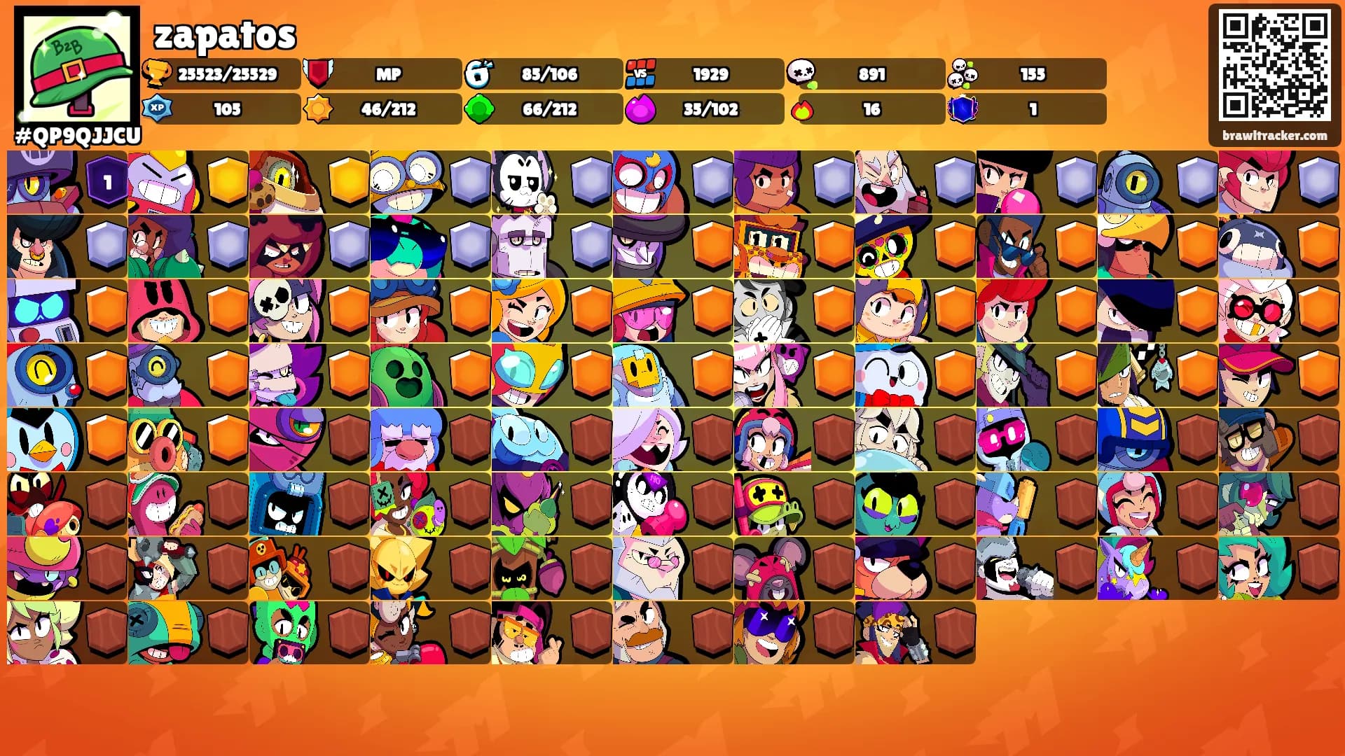 zapatos's Ranks