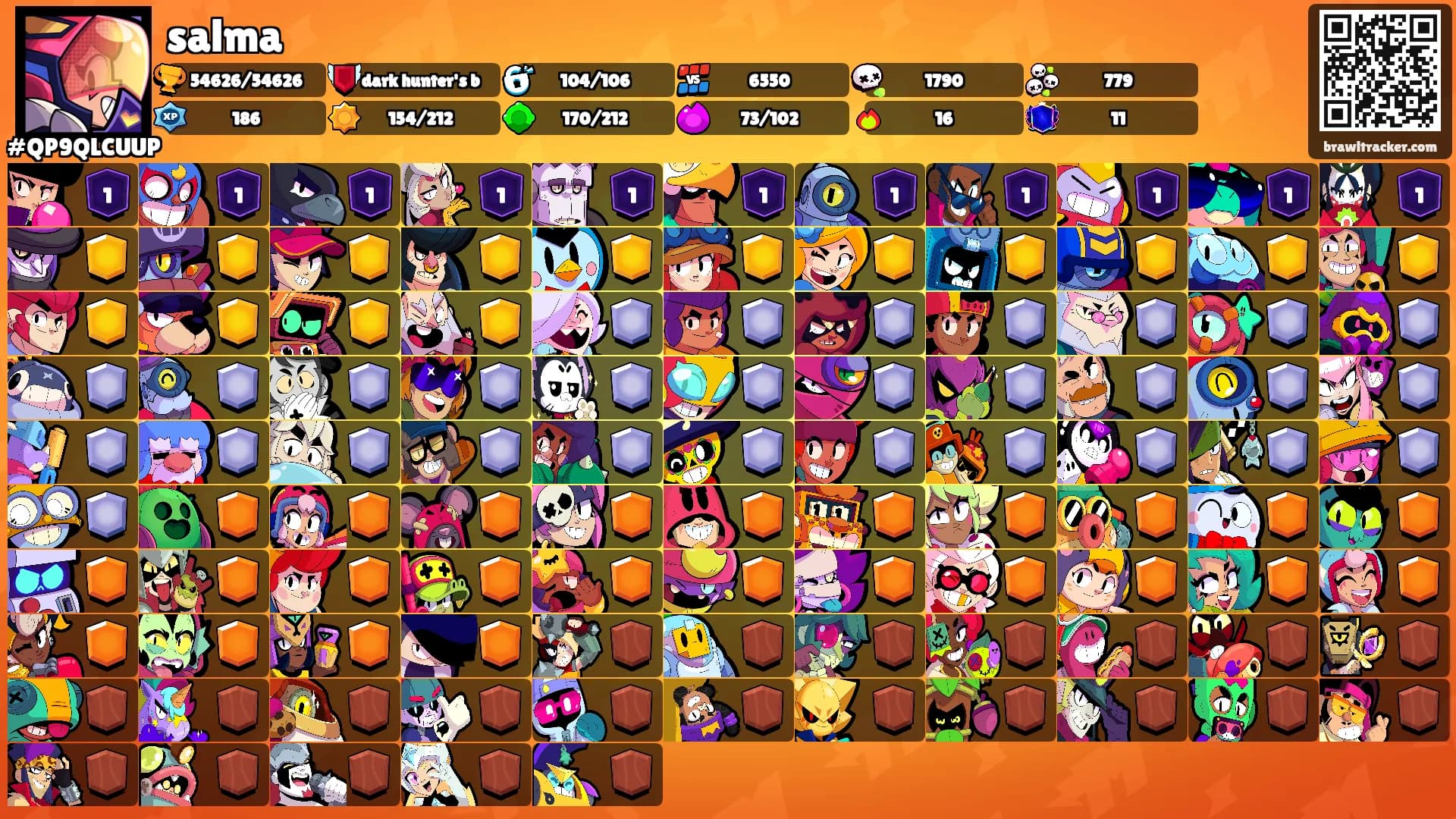 salma's Ranks