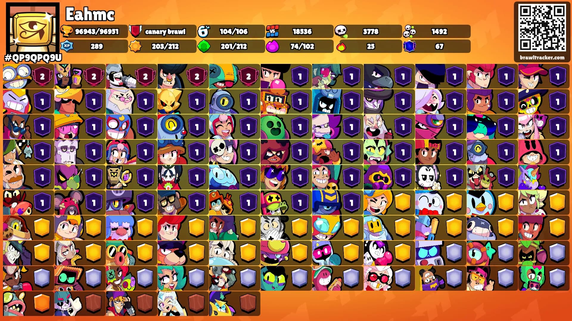 Eahmc's Ranks