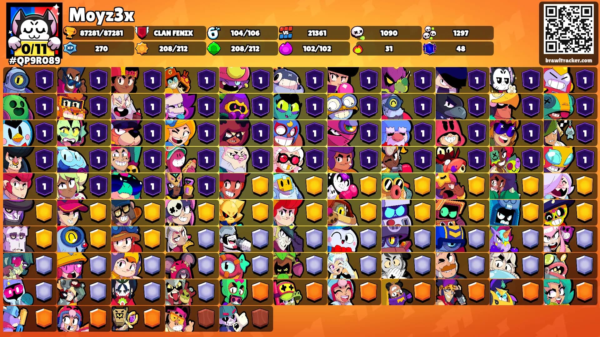 Moyz3x's Ranks