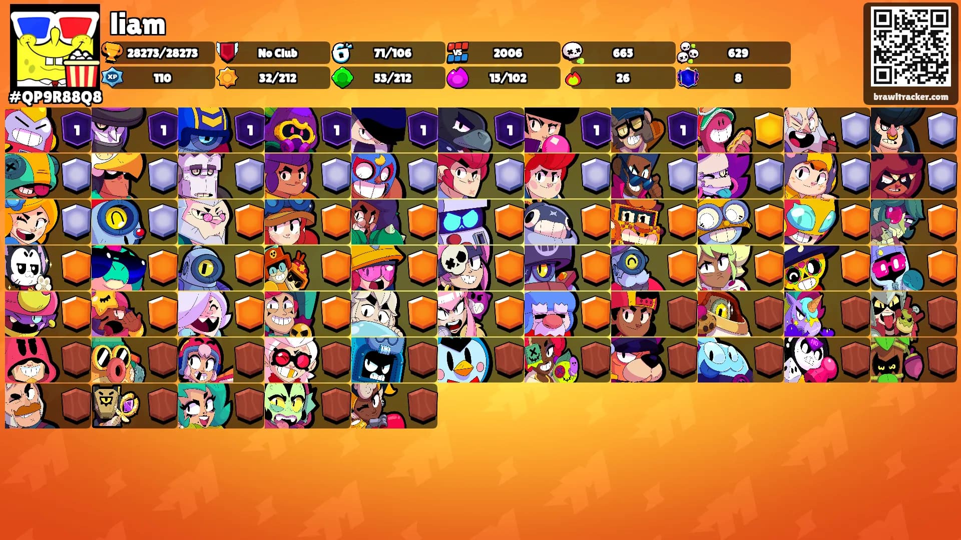 liam's Ranks