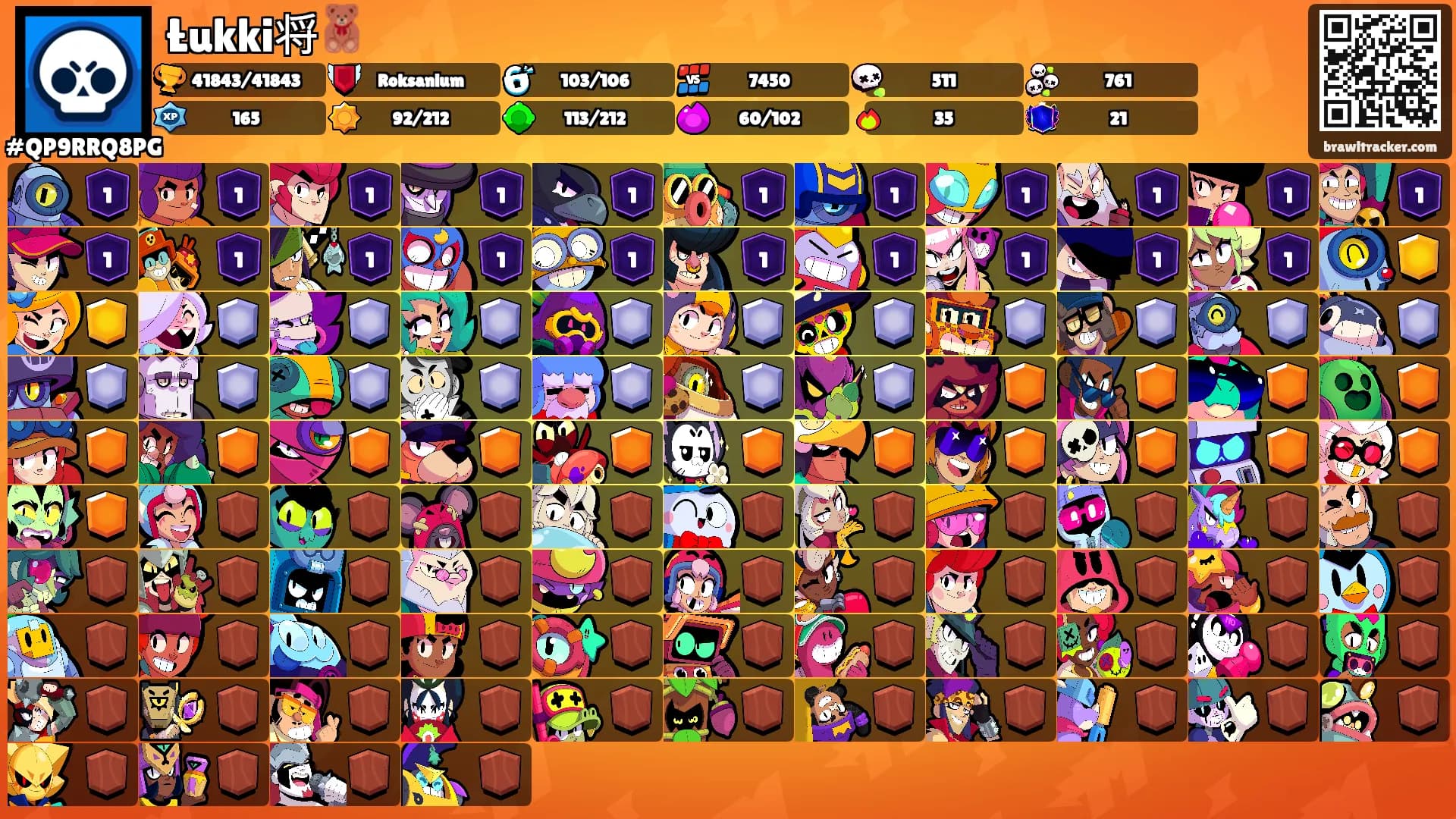 Łukki将🧸's Ranks