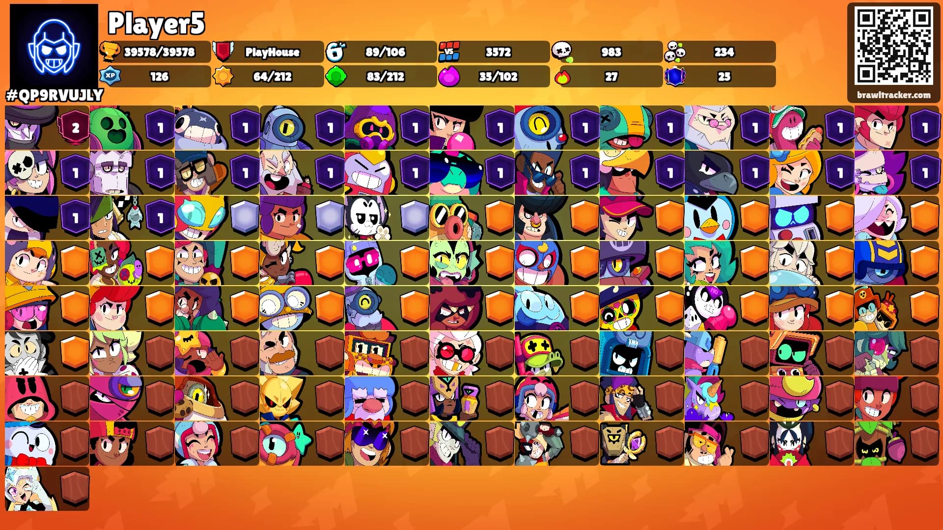Player5's Ranks