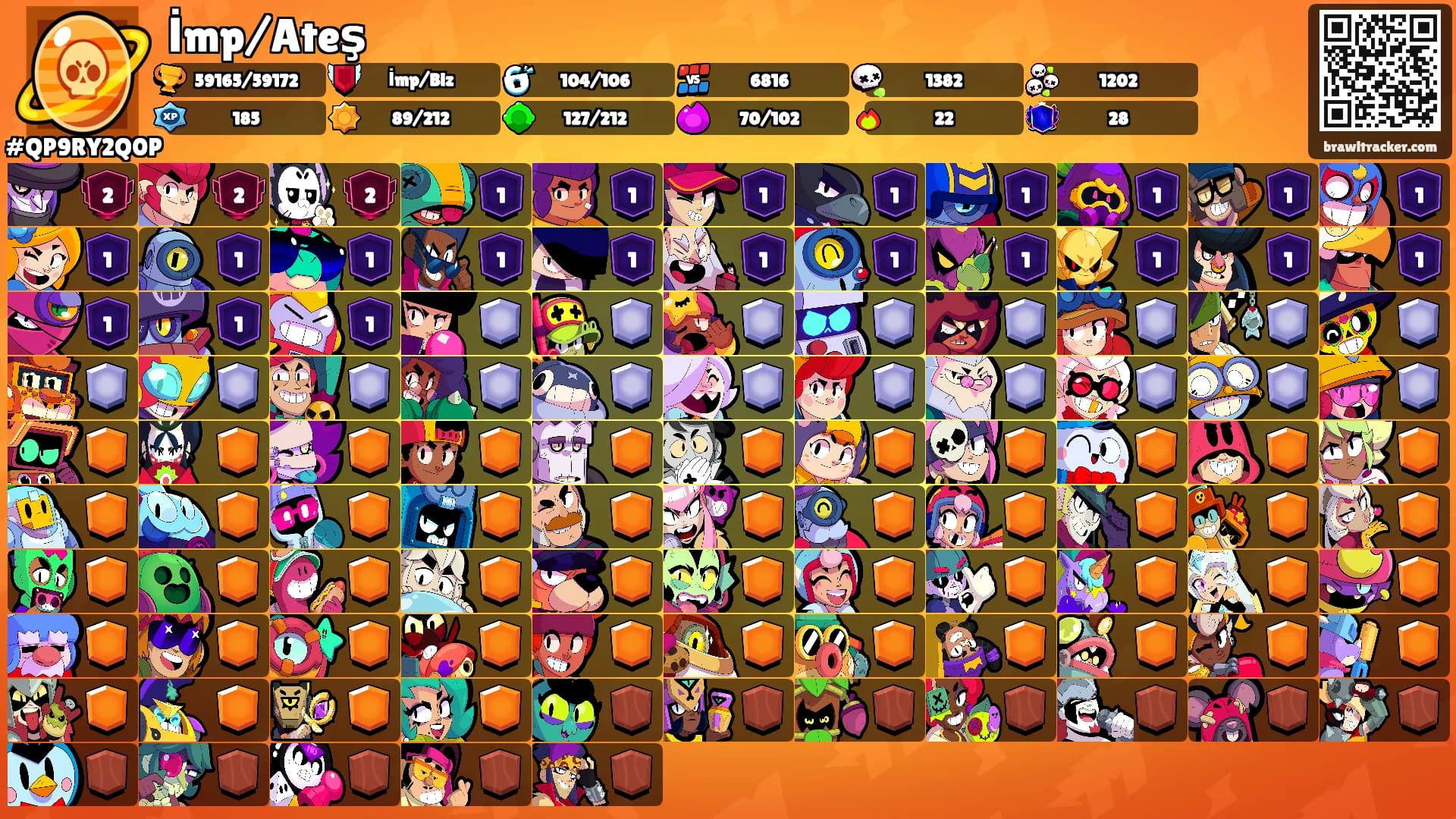 İmp/Ateş's Ranks