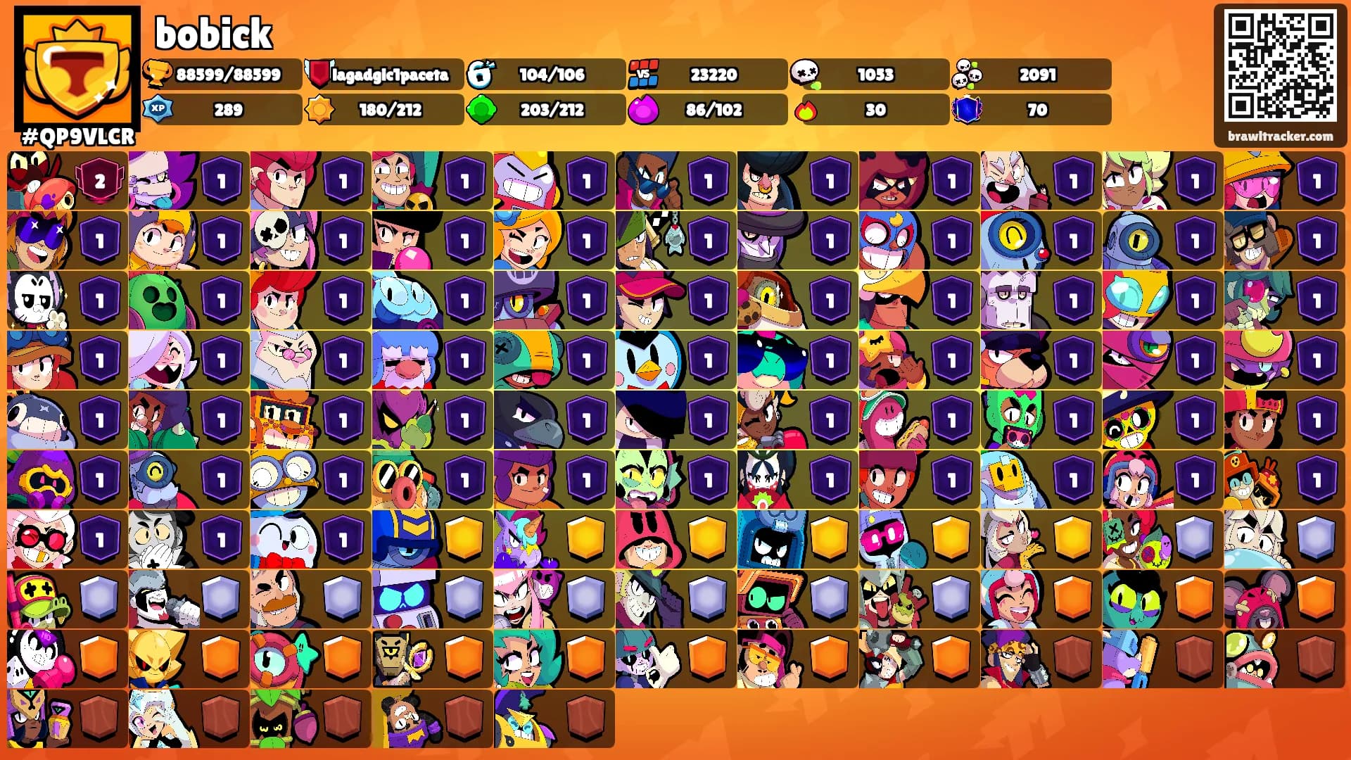 bobick's Ranks