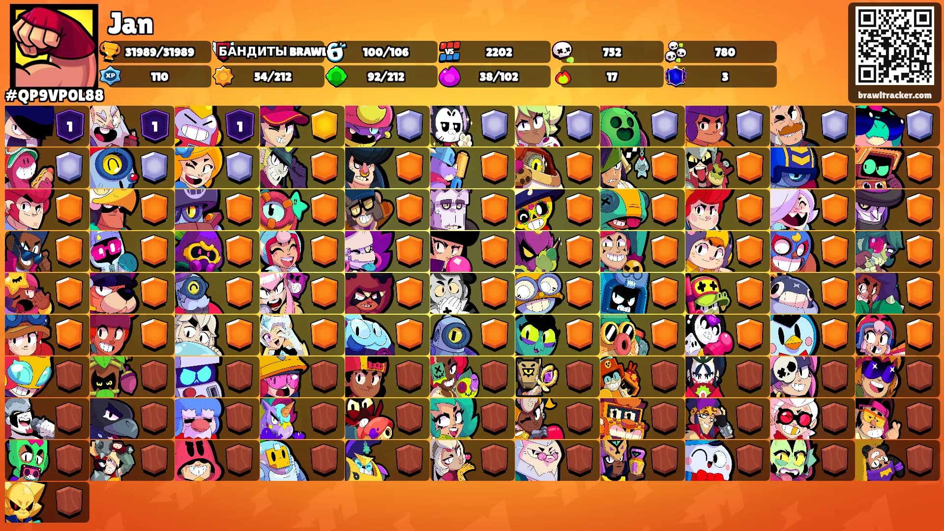 Jan's Ranks
