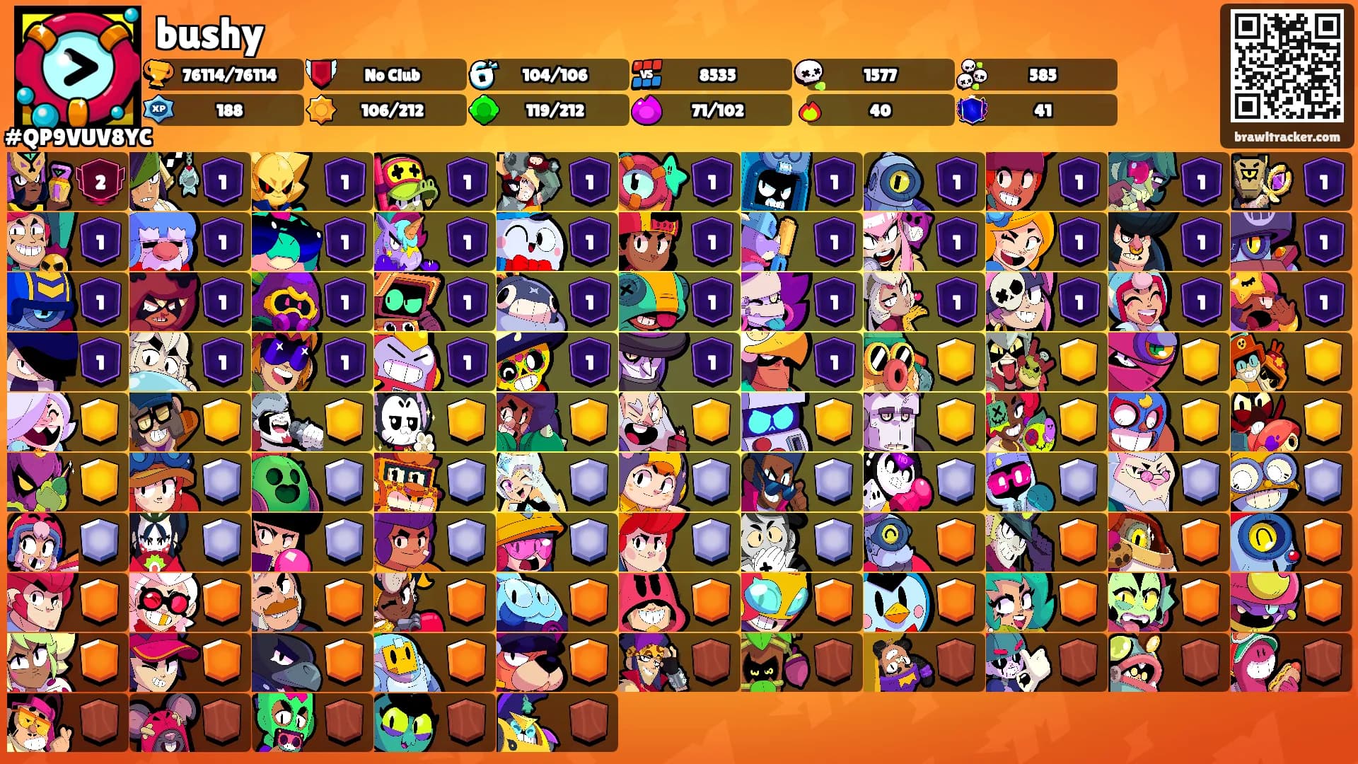 bushy's Ranks
