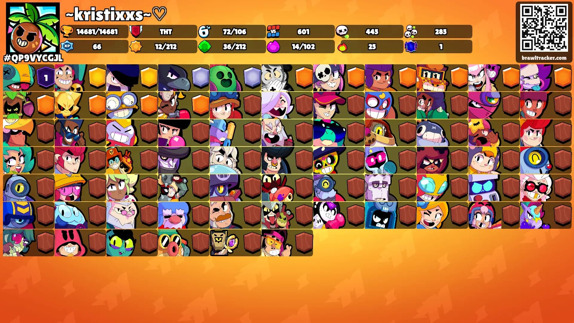 ~kristixxs~♡'s Ranks