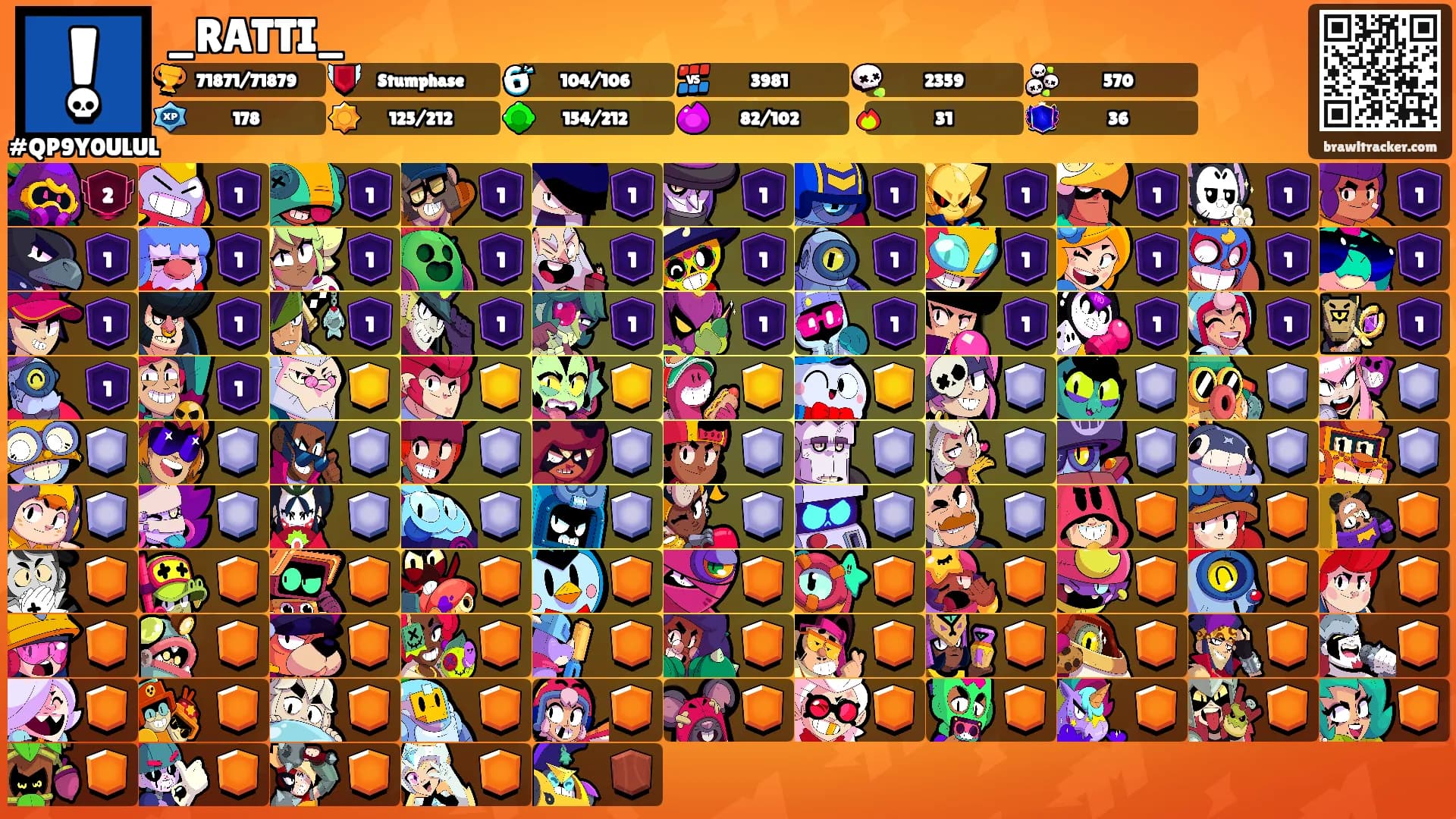 _RATTI_'s Ranks