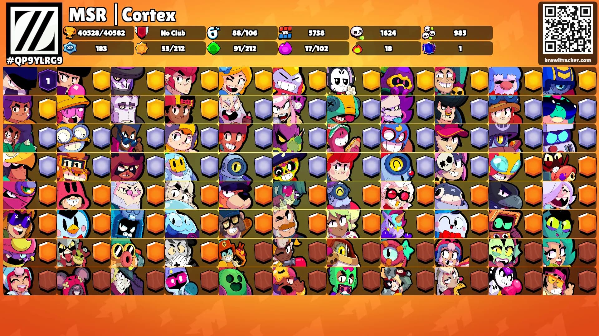 MSR |Cortex's Ranks