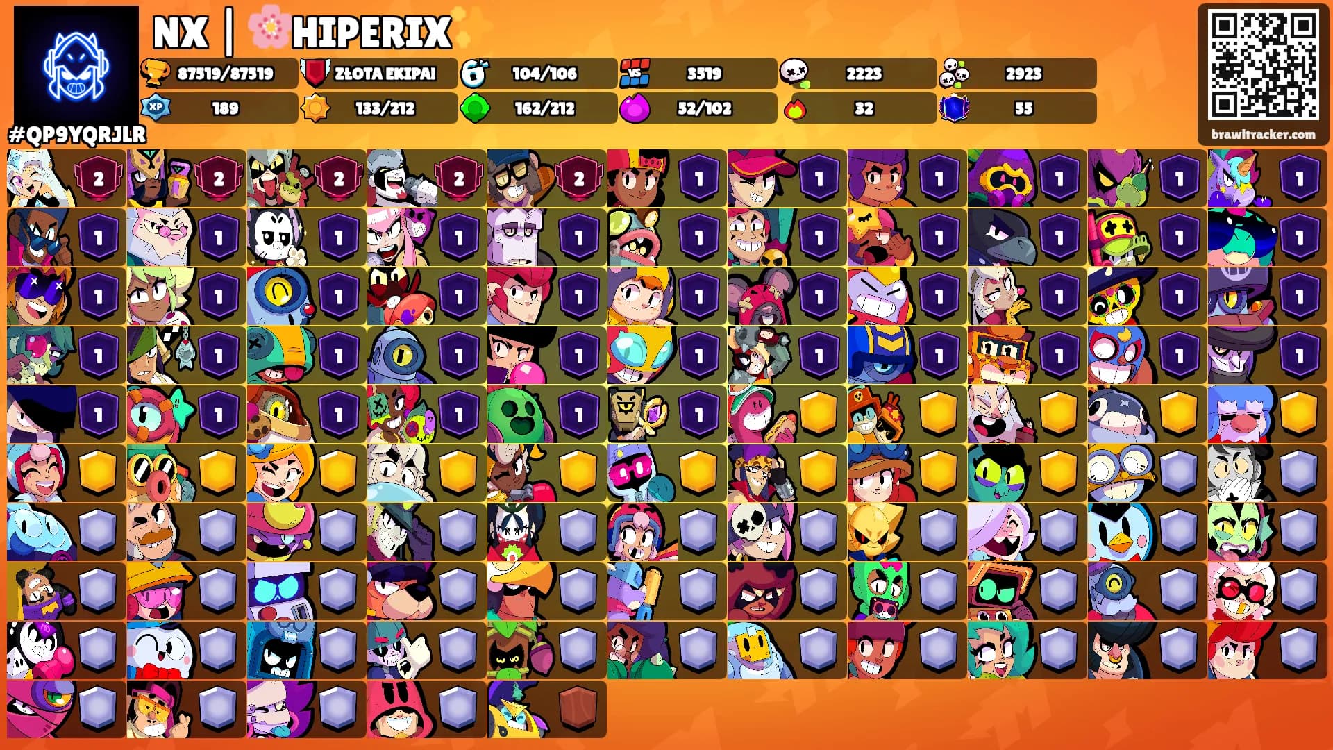 NX | 🌸HIPERIX✨'s Ranks