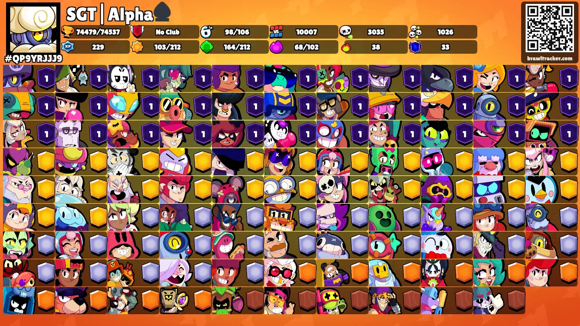 SGT|Alpha♠️'s Ranks