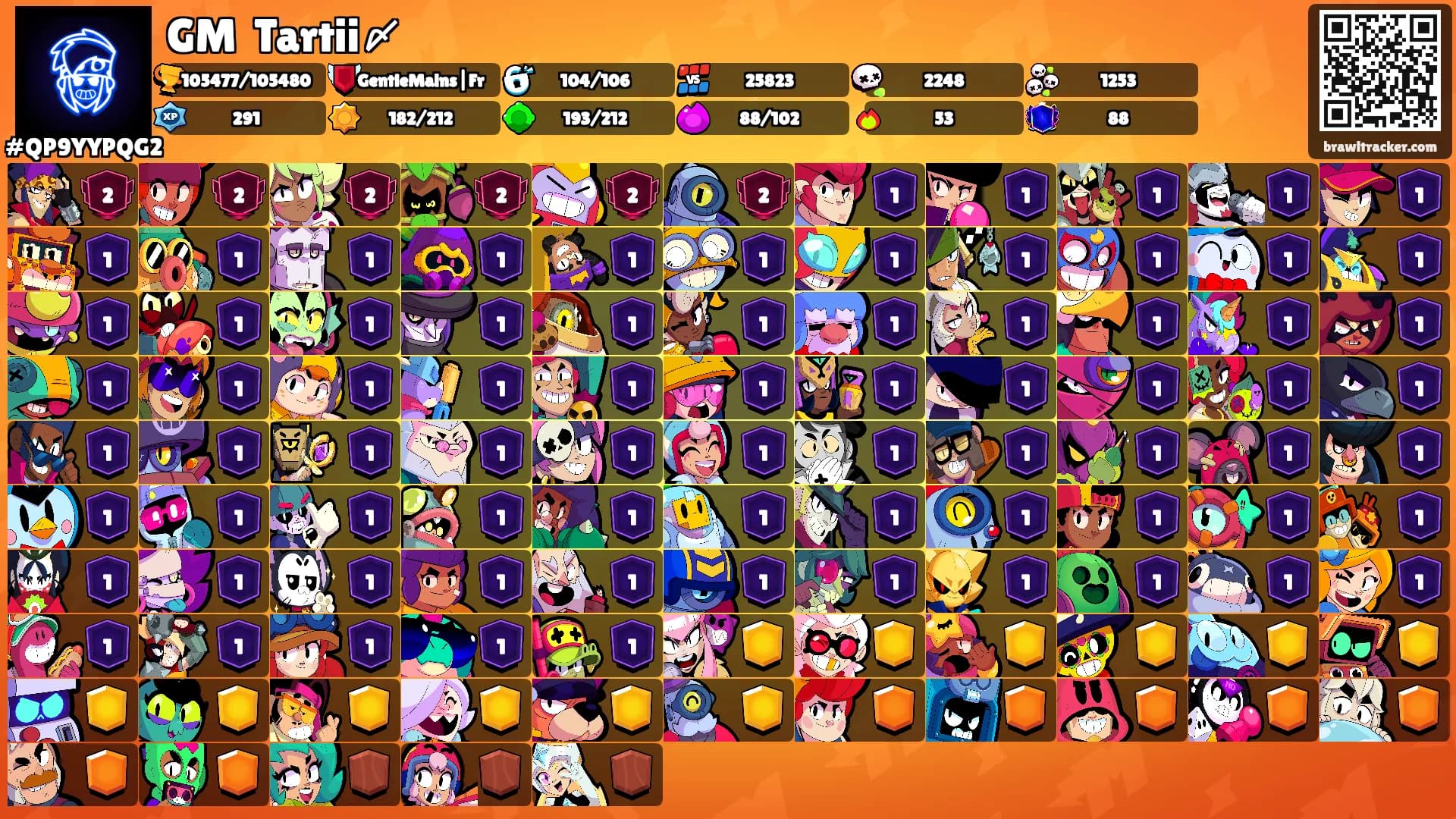 GMᥫ᭡Tartii〆's Ranks