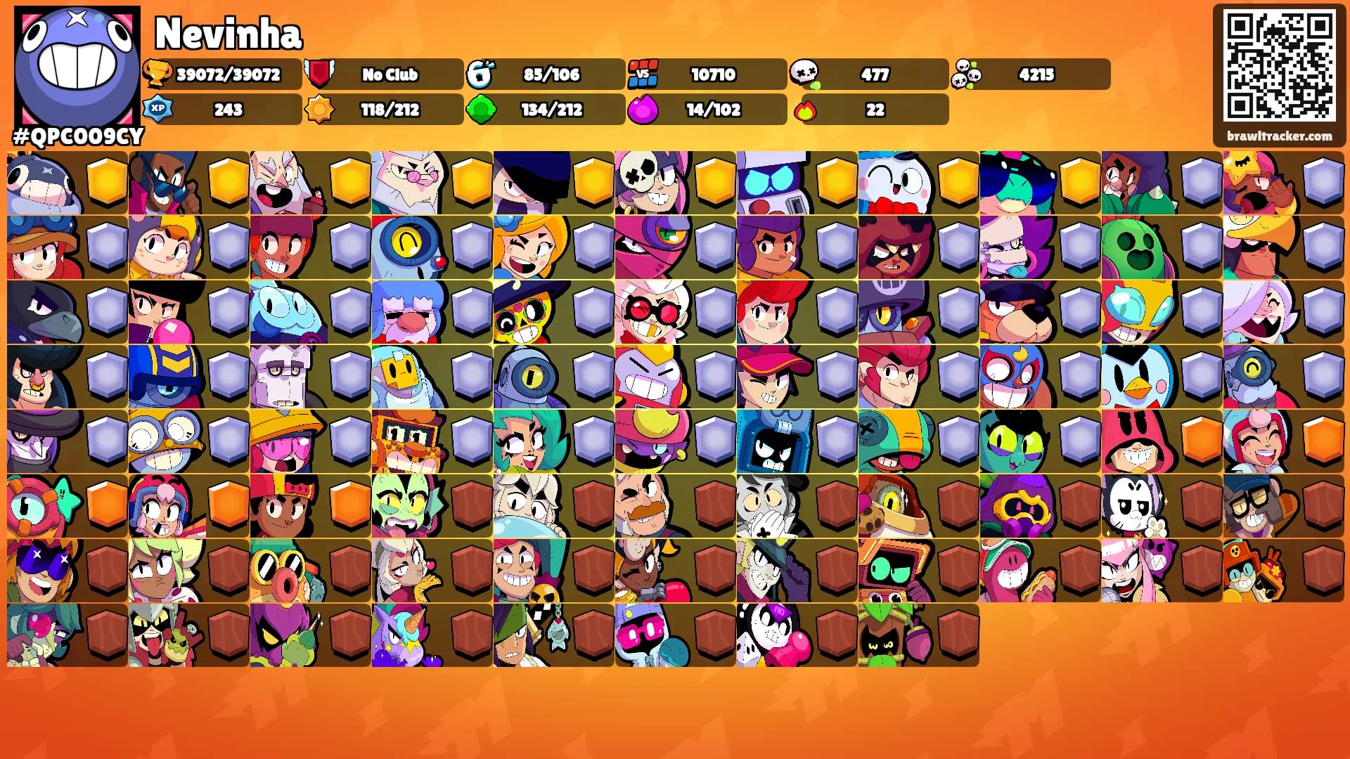 Nevinha's Ranks