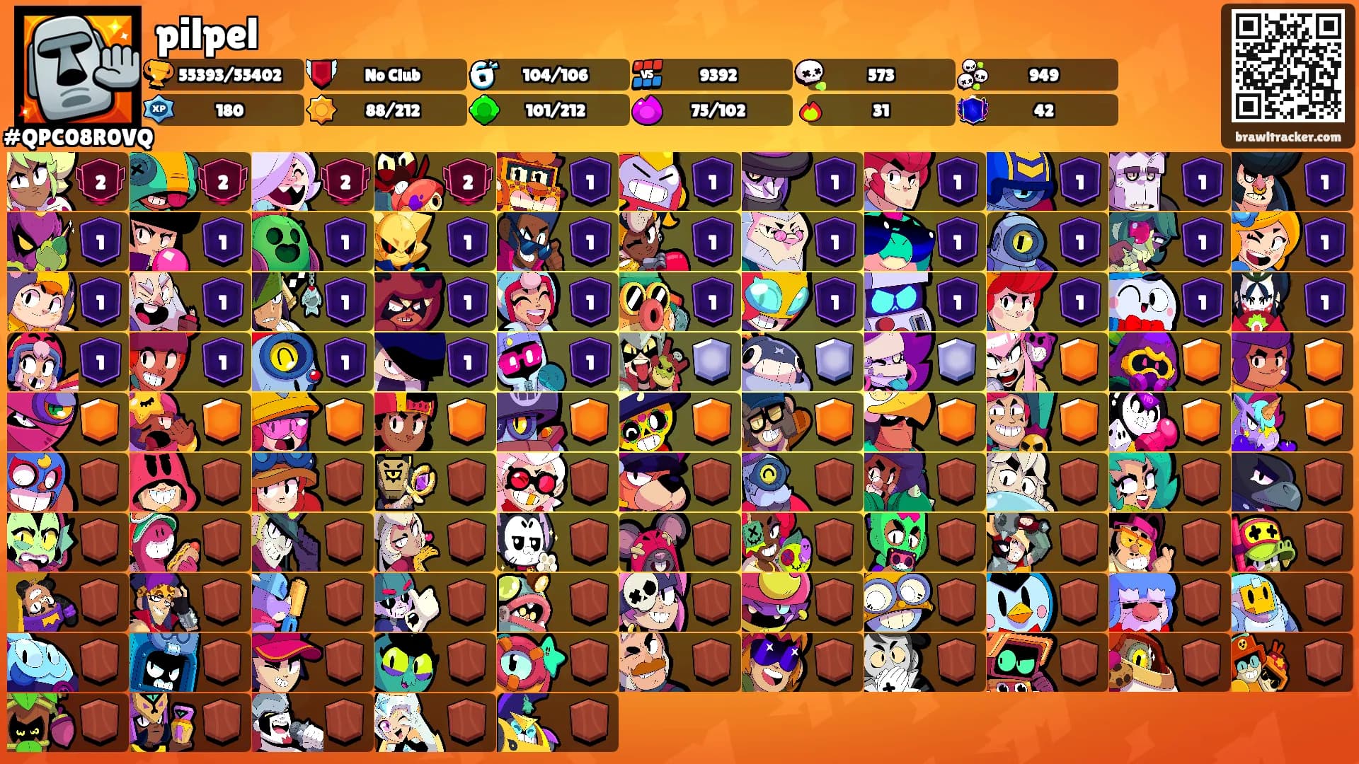 pilpel's Ranks