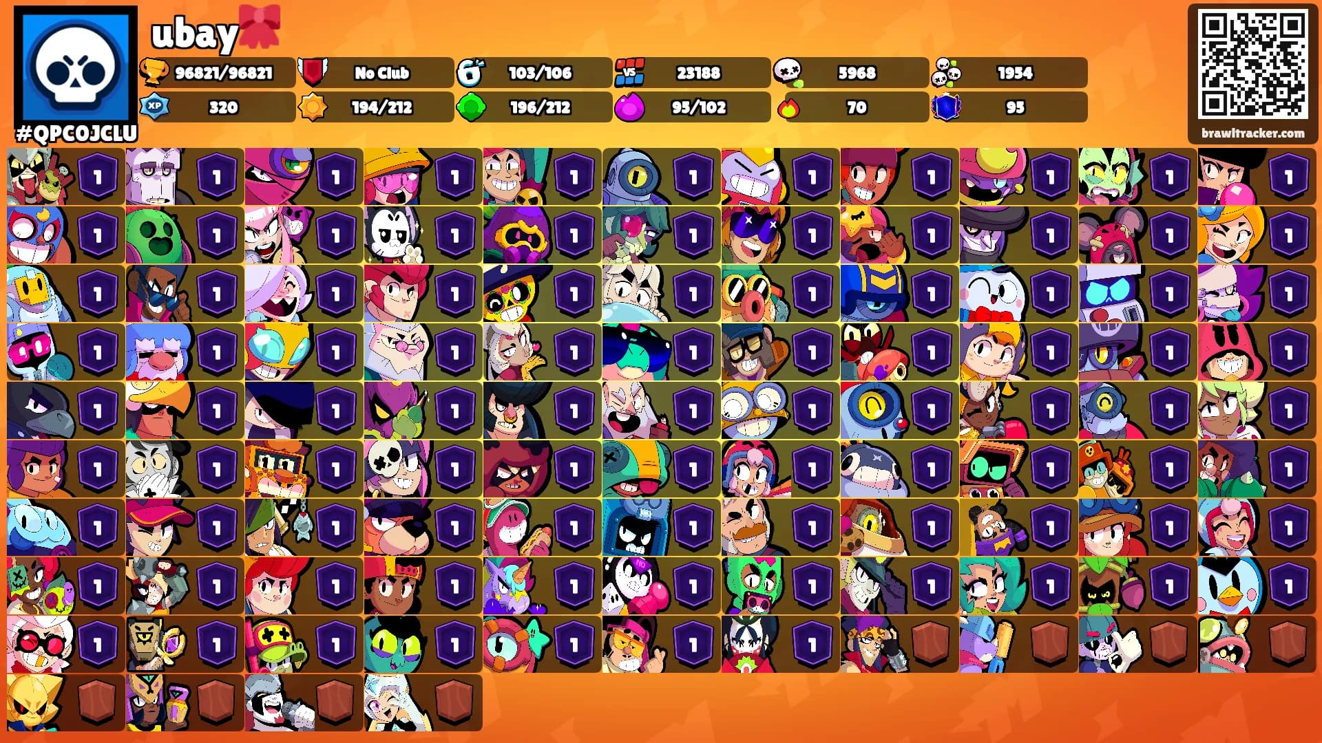 ubay🎀's Ranks