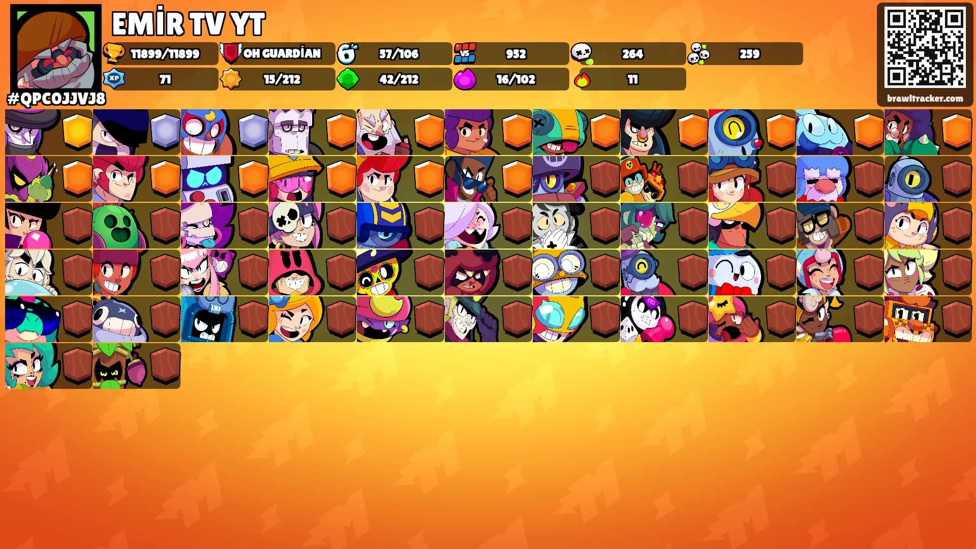 EMİR TV YT's Ranks