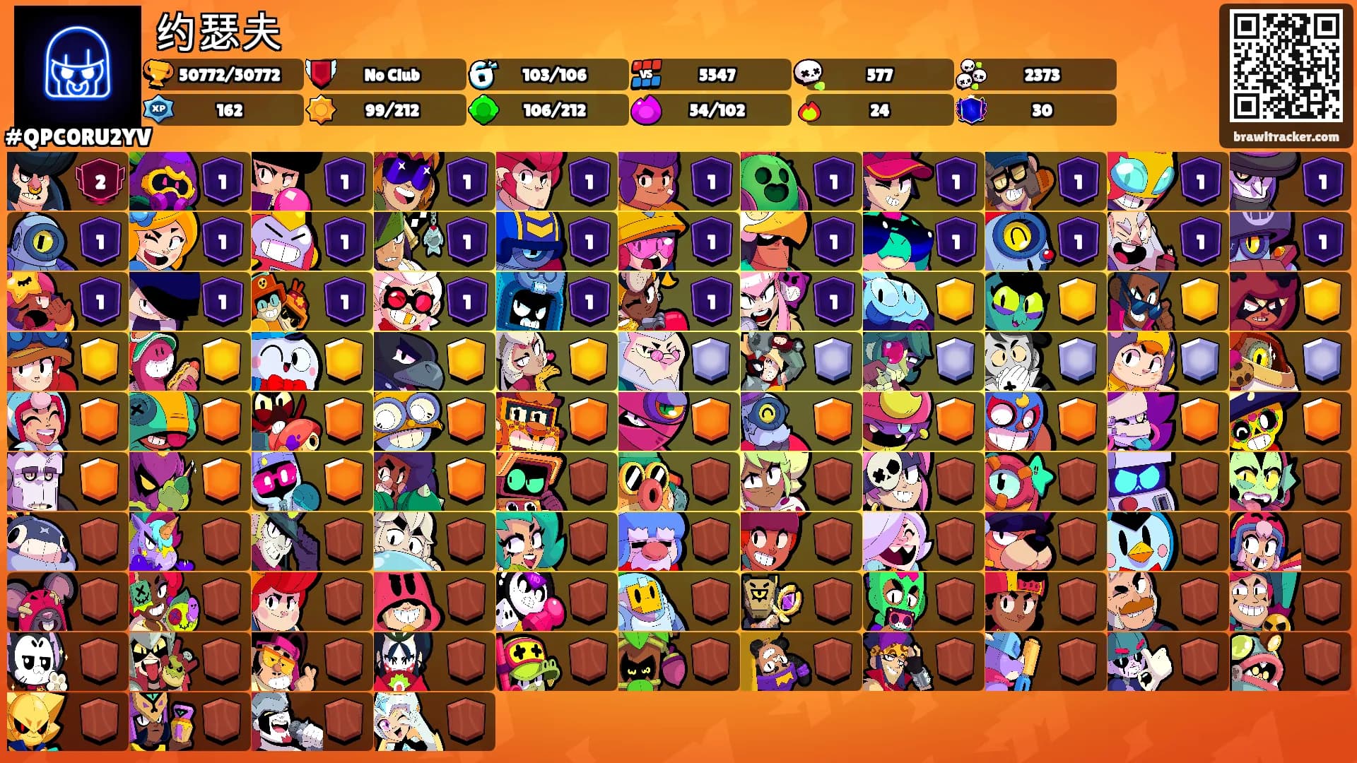 约瑟夫's Ranks