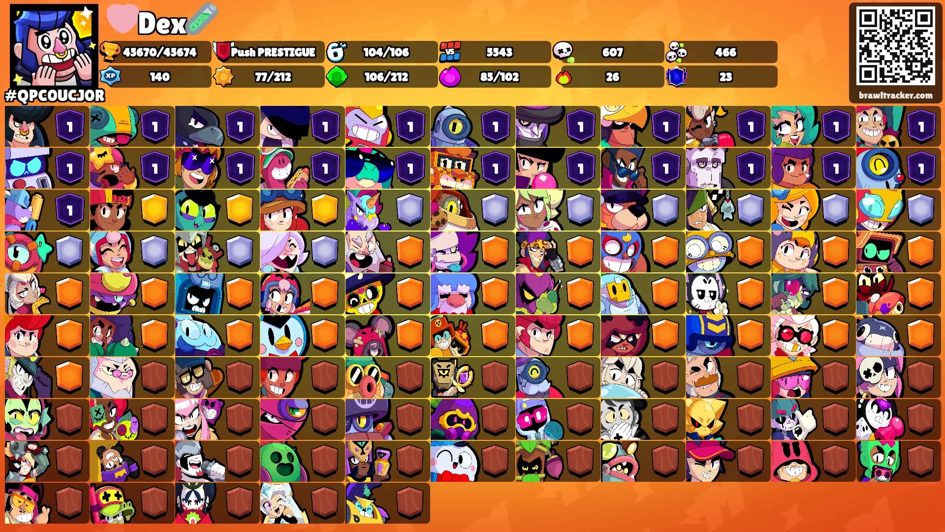 🩷Dex🧪's Ranks