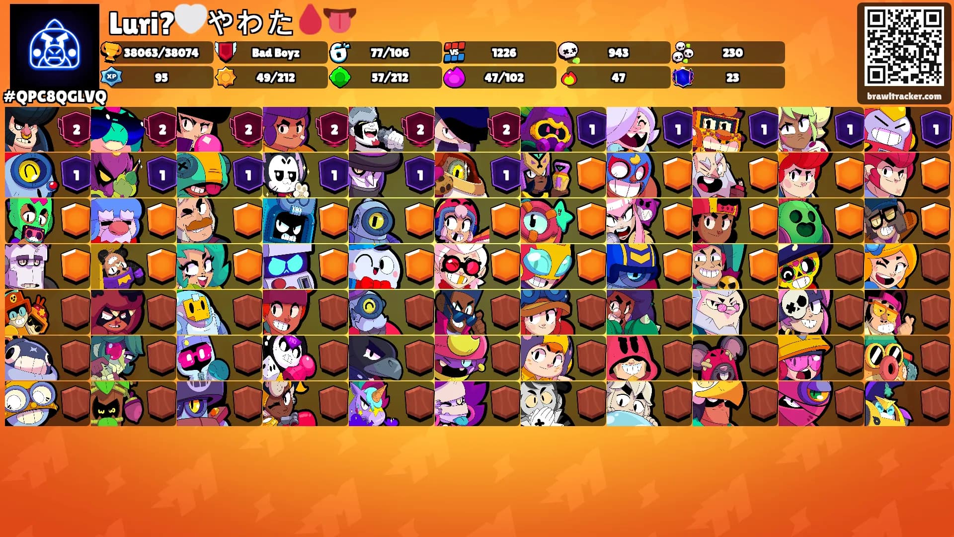 Luri?🤍やわた🩸👅's Ranks