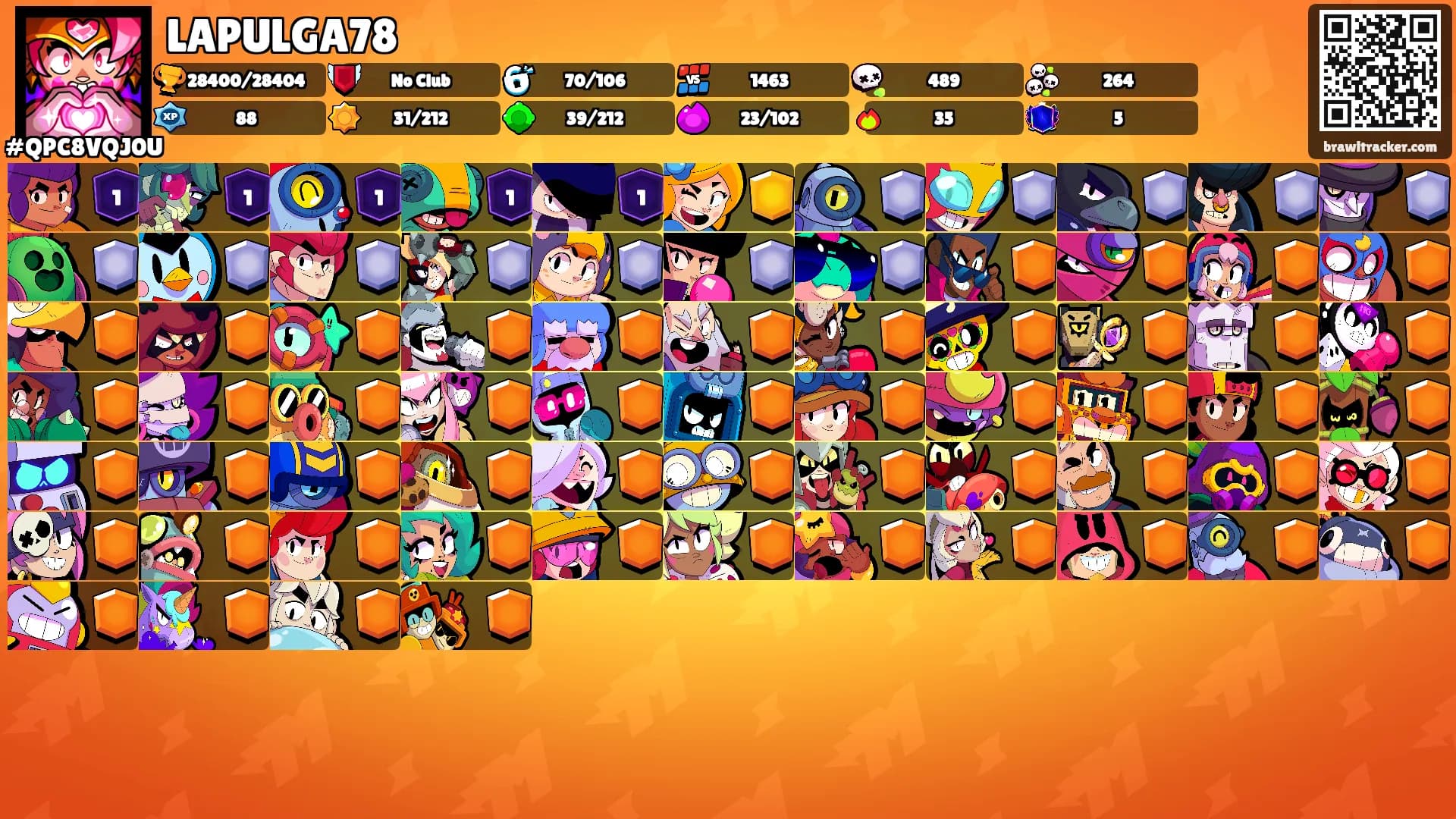 LAPULGA78's Ranks
