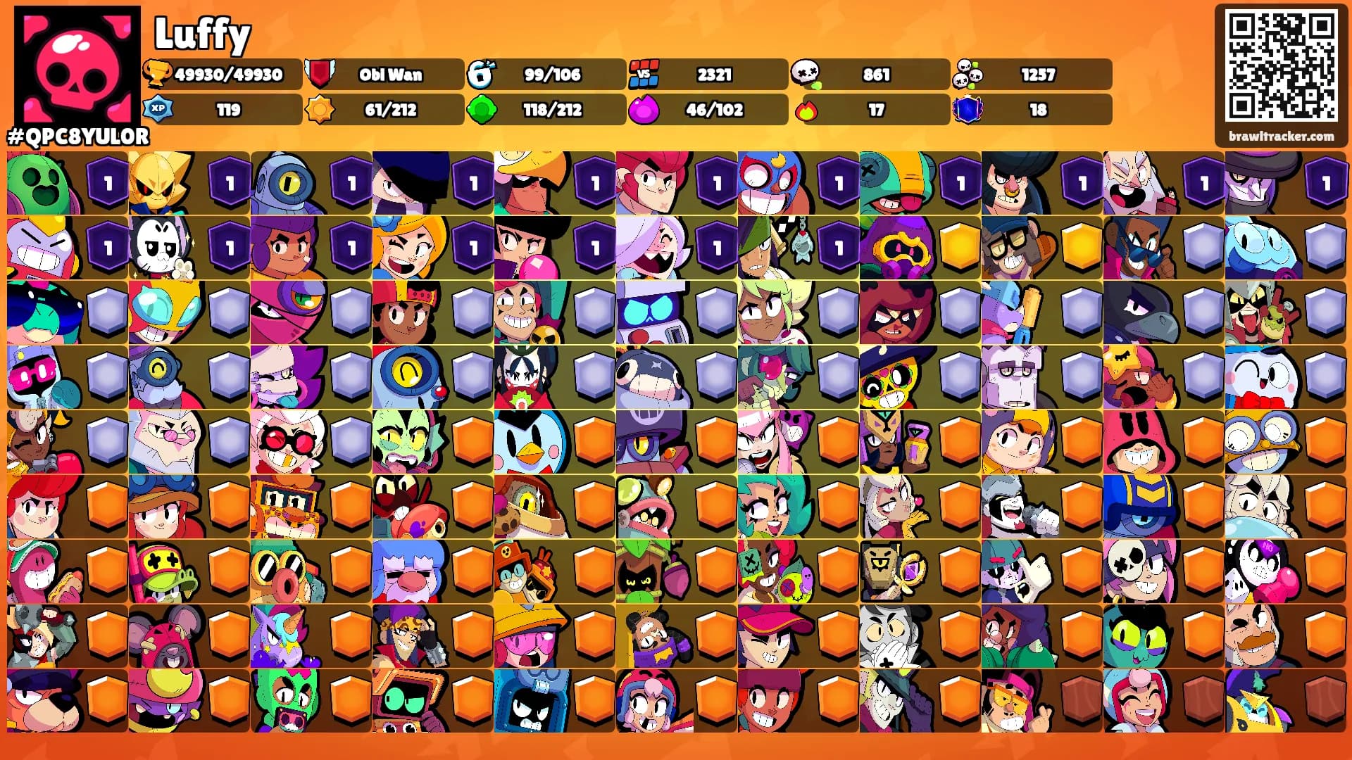 Luffy's Ranks
