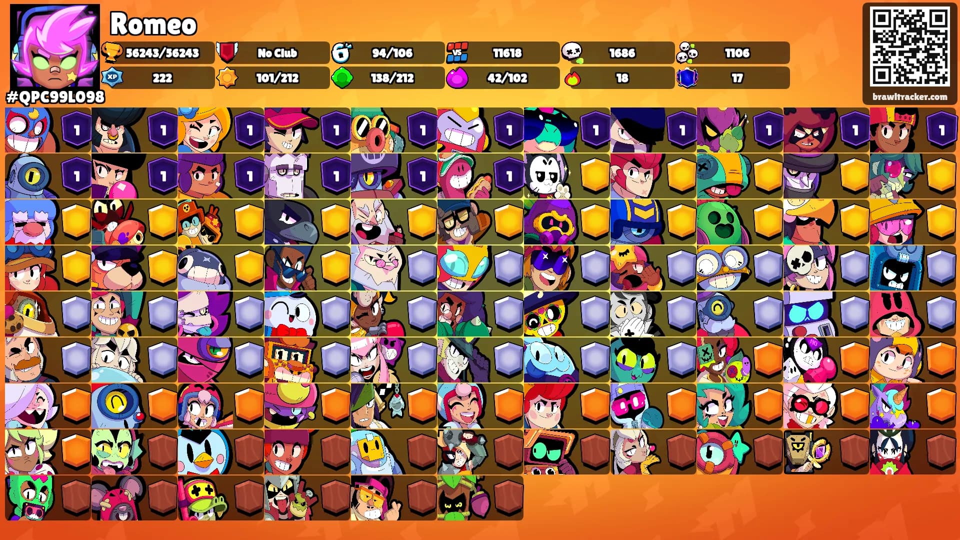Romeo's Ranks