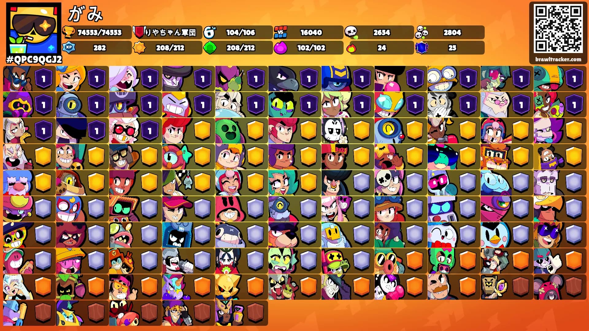 がみ's Ranks