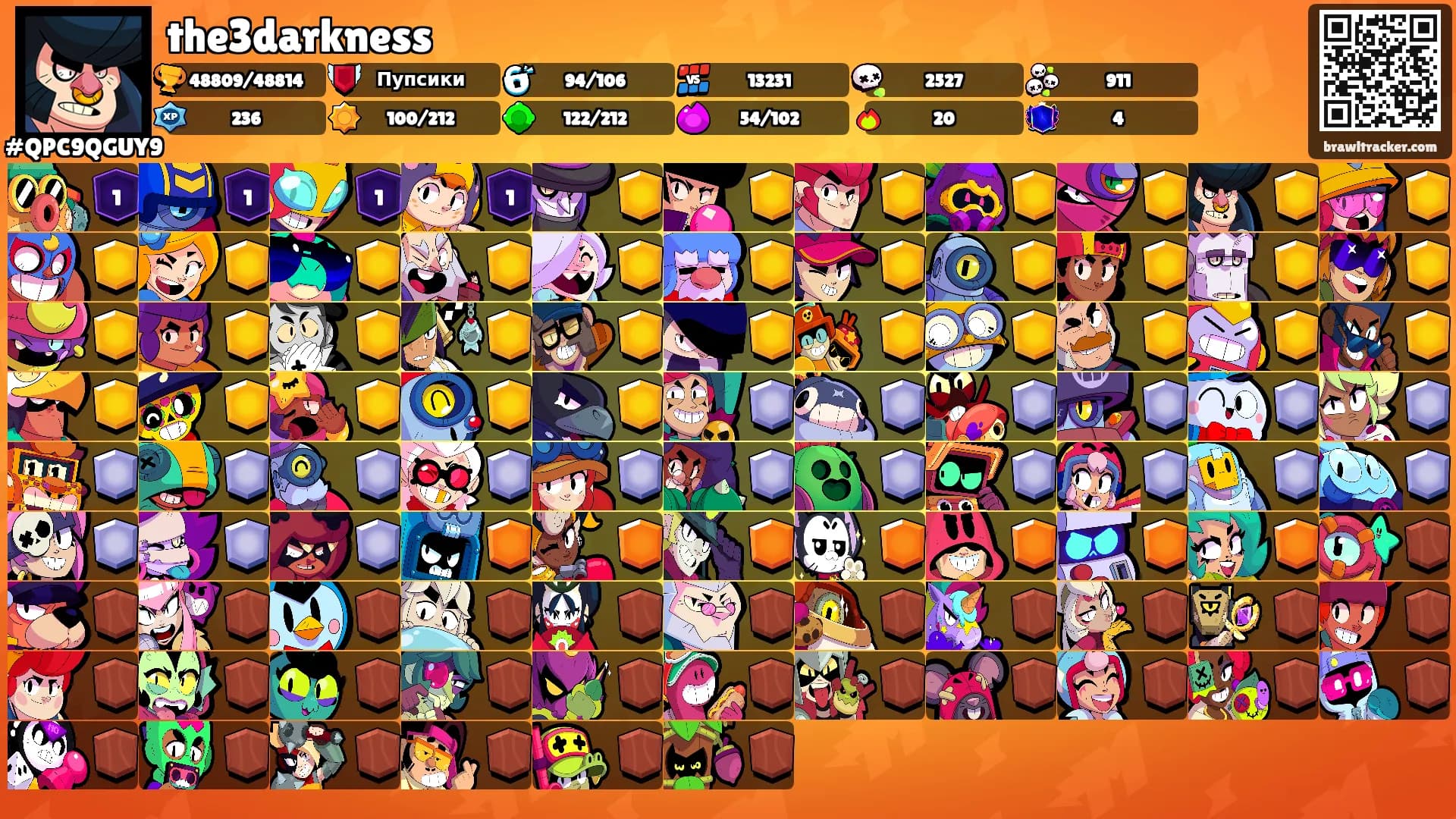 the3darkness's Ranks