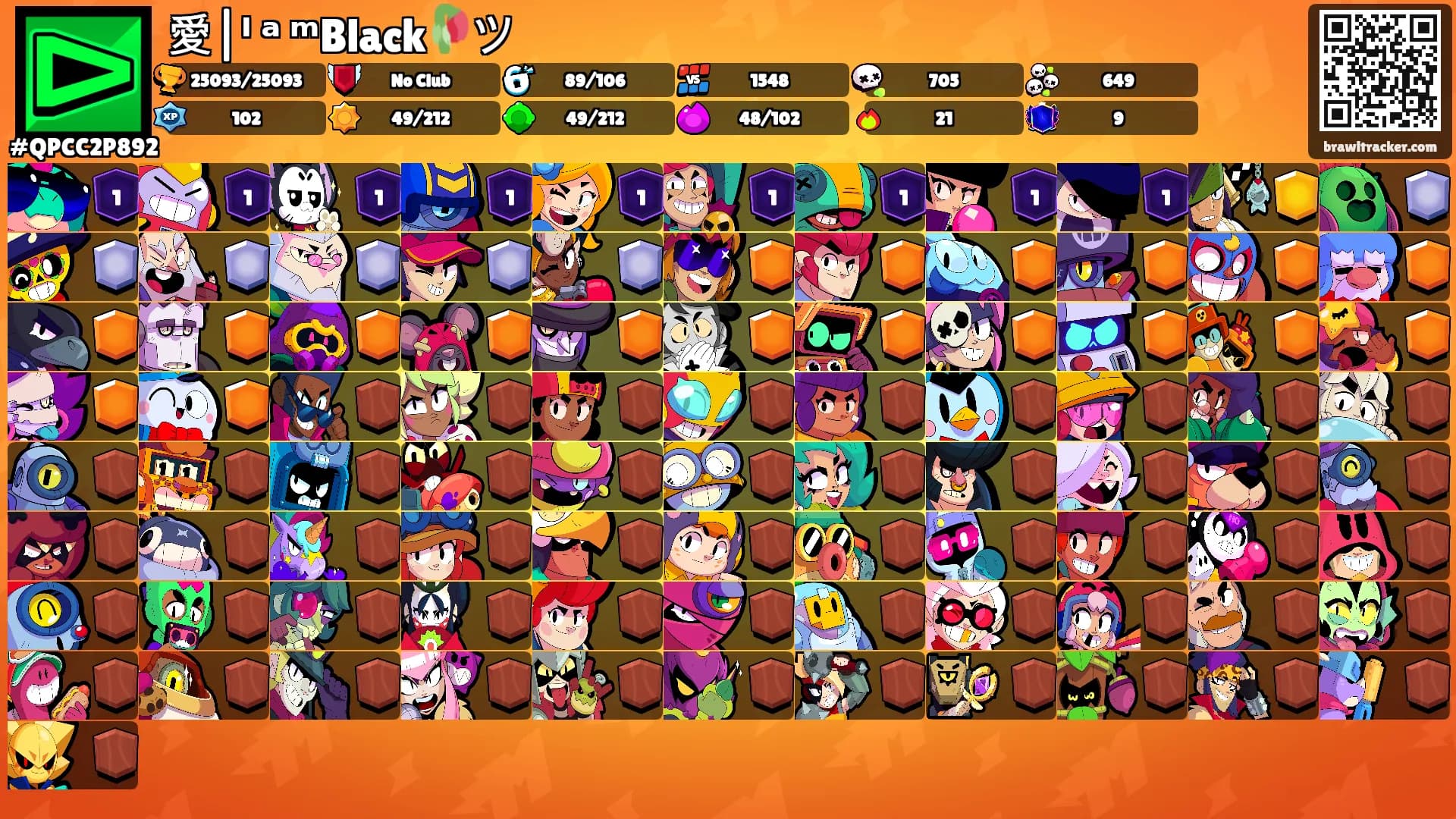 愛|ᴵ ᵃ ᵐBlack🥀ツ's Ranks