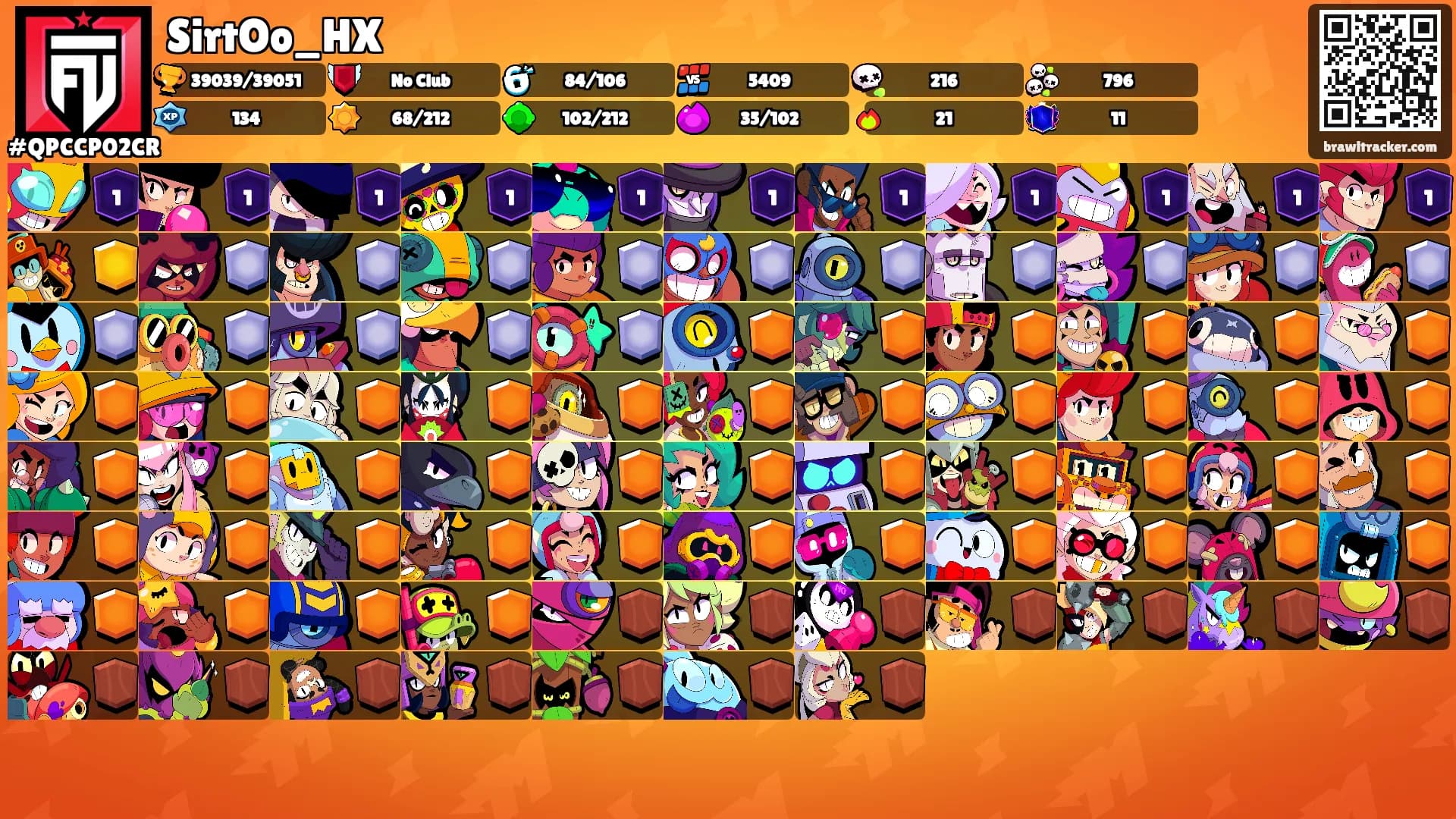 SirtOo_HX's Ranks