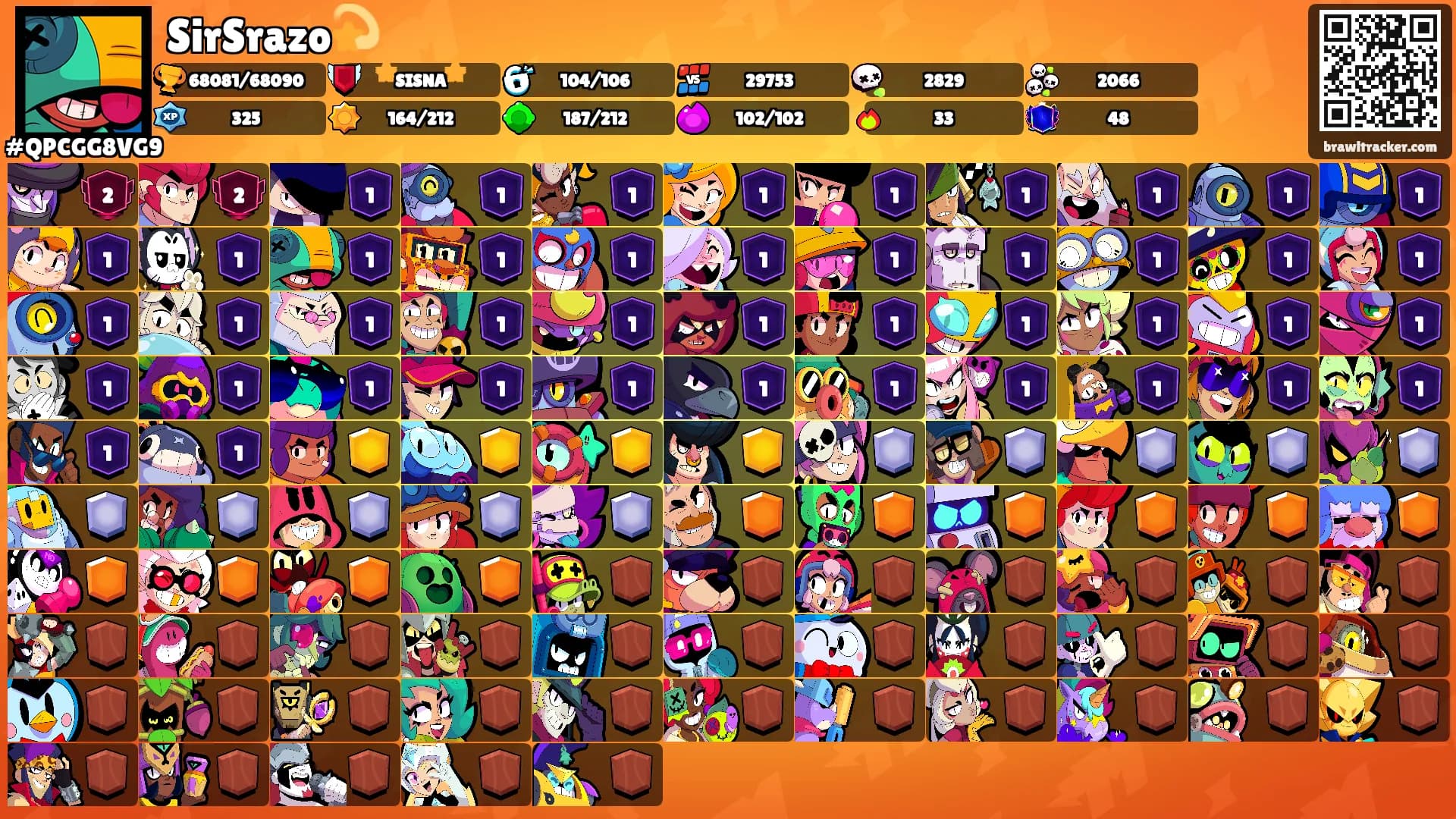 SirSrazo💫's Ranks
