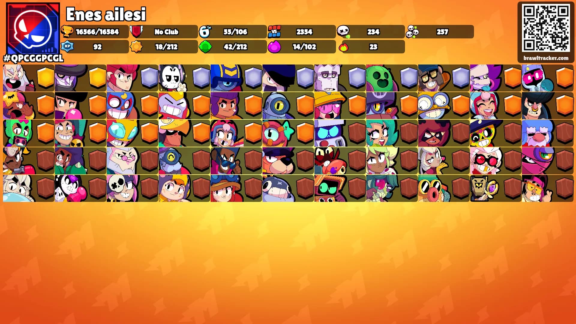Enes ailesi's Ranks