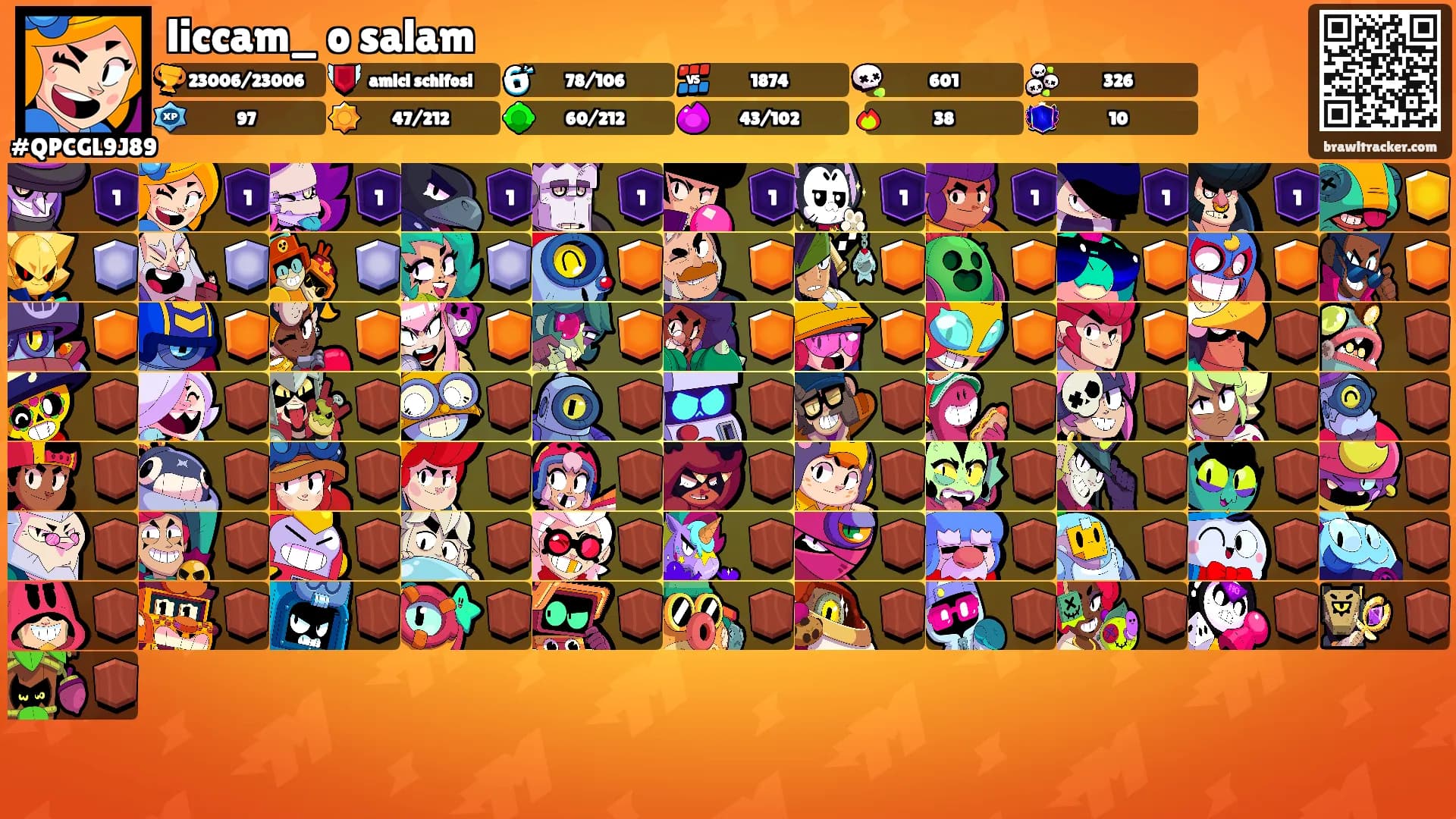 liccam_ o salam's Ranks