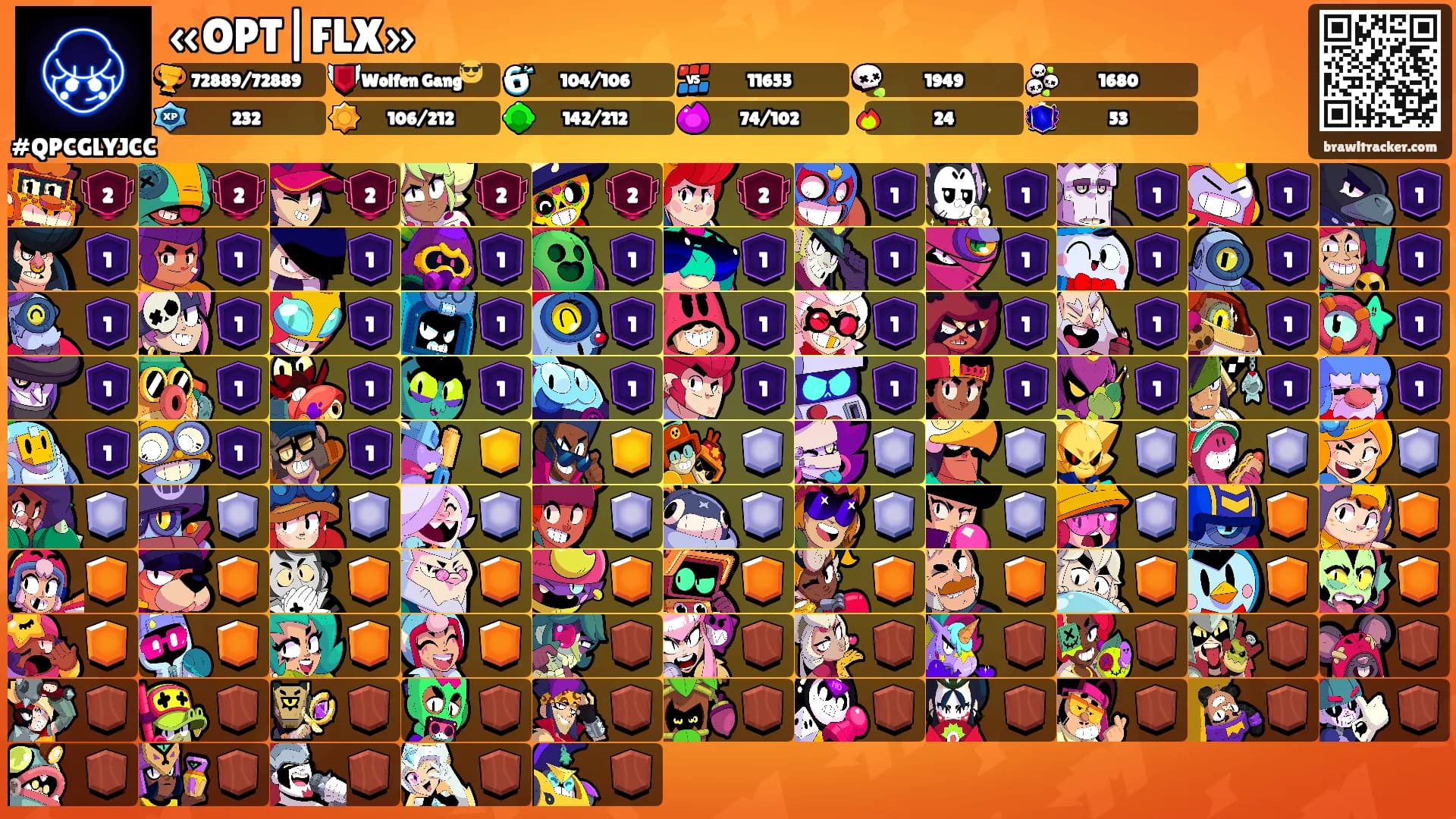 «OPT|FLX»'s Ranks
