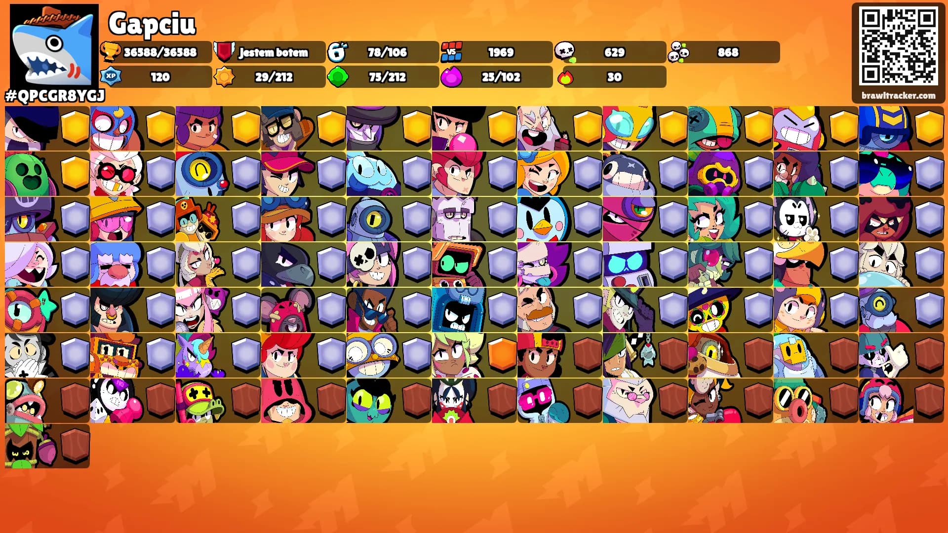 Gapciu's Ranks