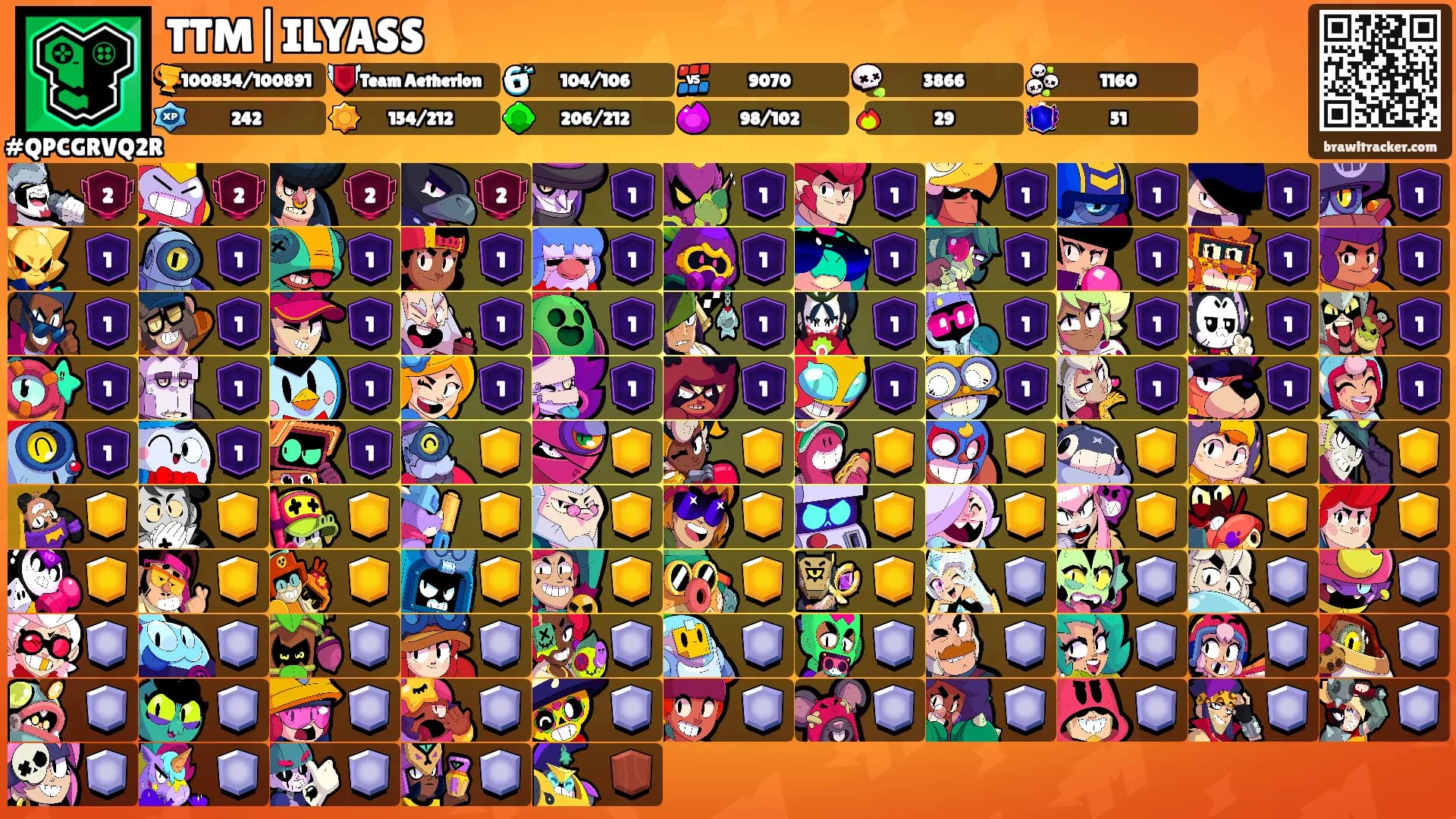 TTM|ILYASS's Ranks