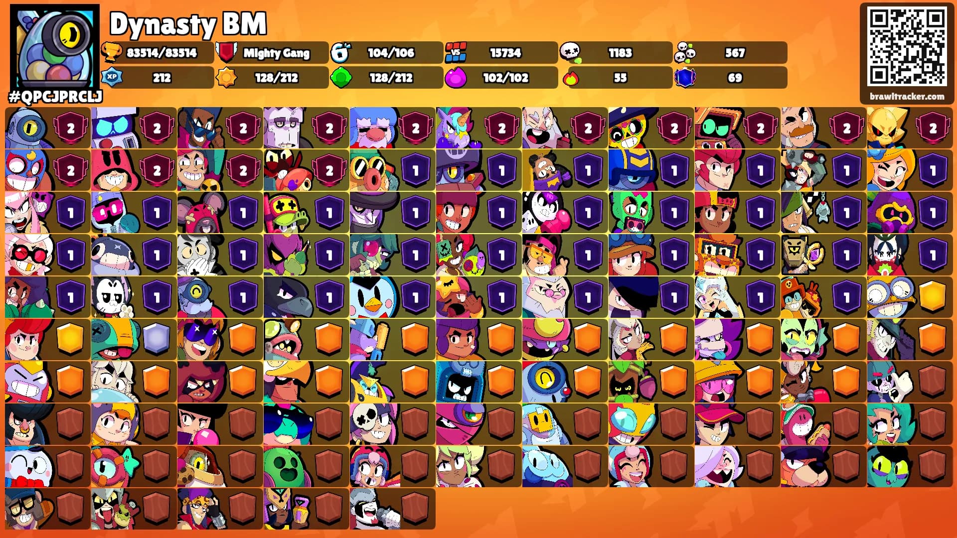 Dynasty BM's Ranks
