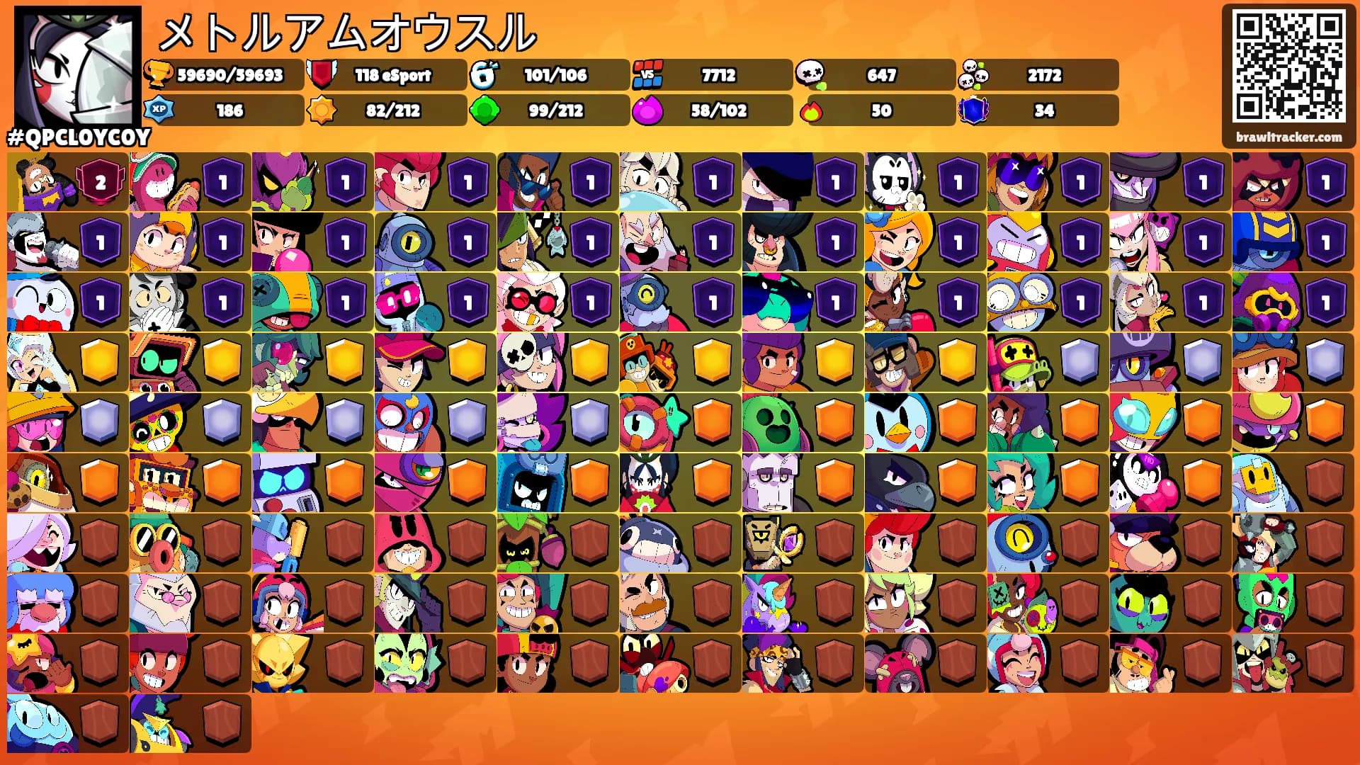 メトルアムオウスル's Ranks
