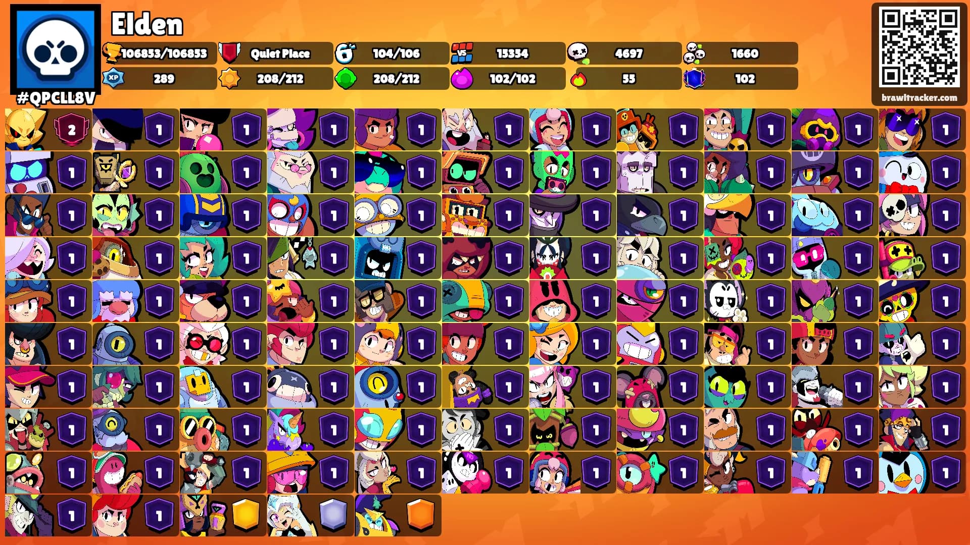 Elden's Ranks