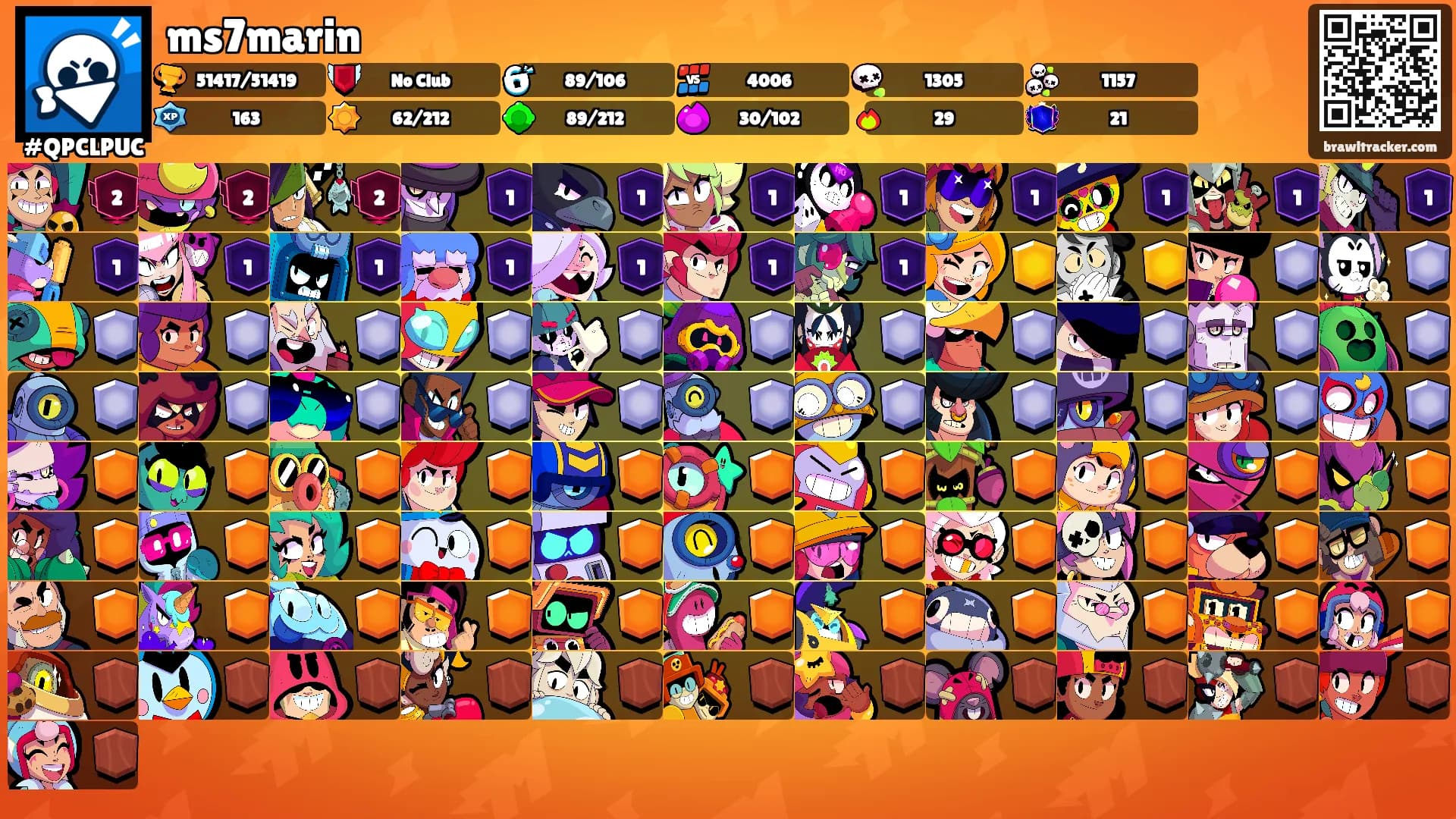ms7marin's Ranks